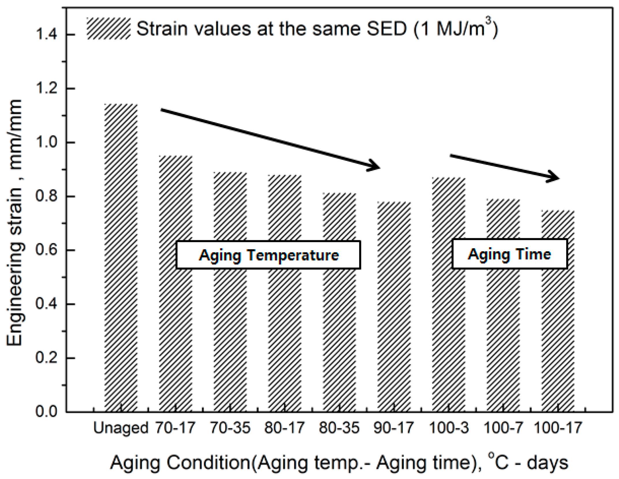 Polymers 11 00136 g005
