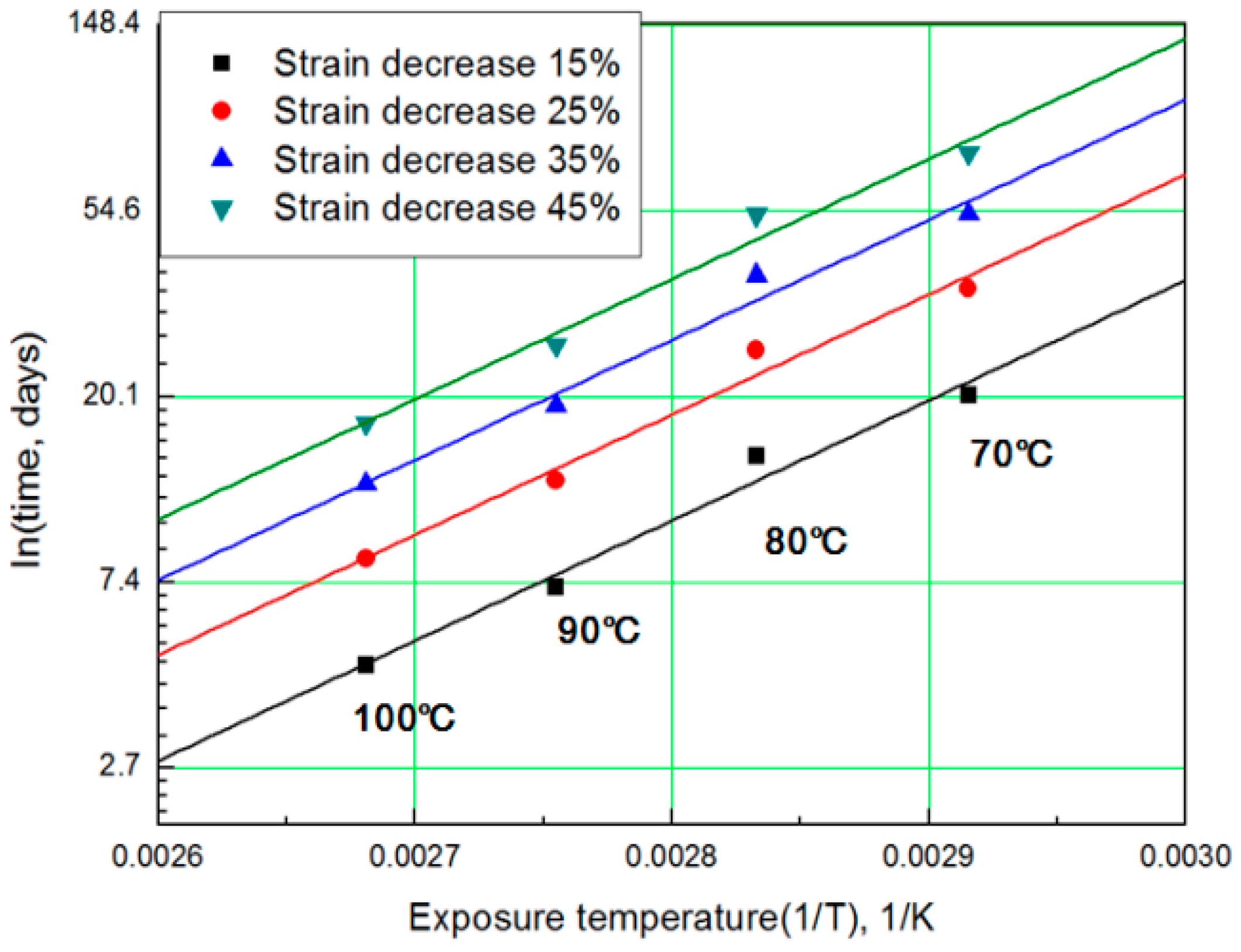 Polymers 11 00136 g007
