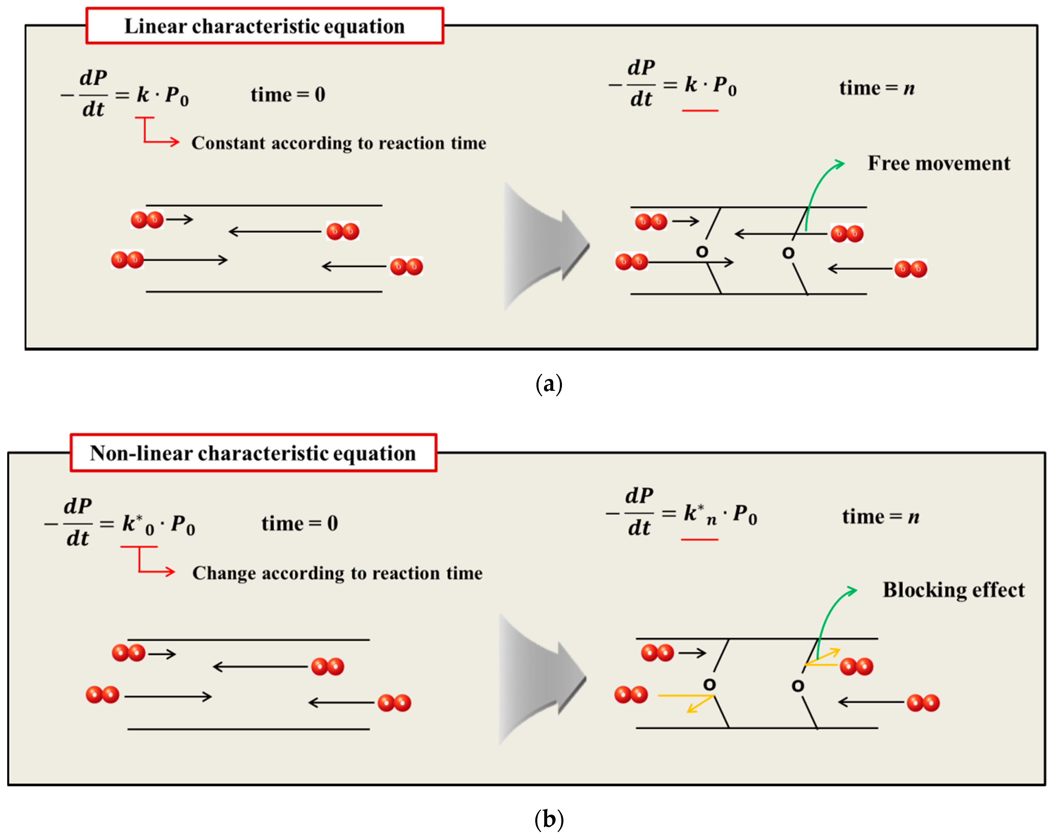 Polymers 11 00136 g009