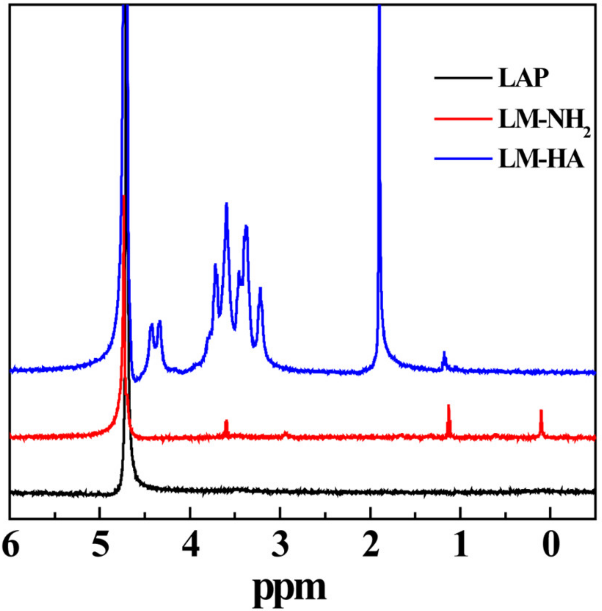 Polymers 11 00137 g001 Polymers 11 00137 g001