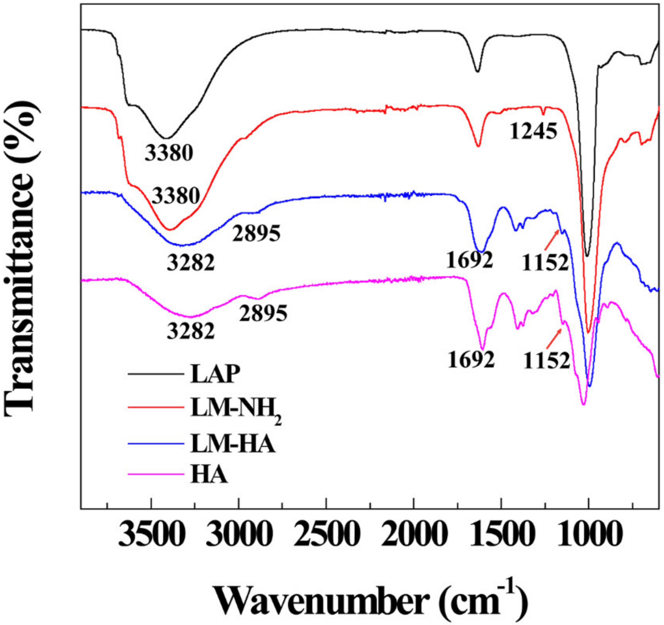 Polymers 11 00137 g002 Polymers 11 00137 g002