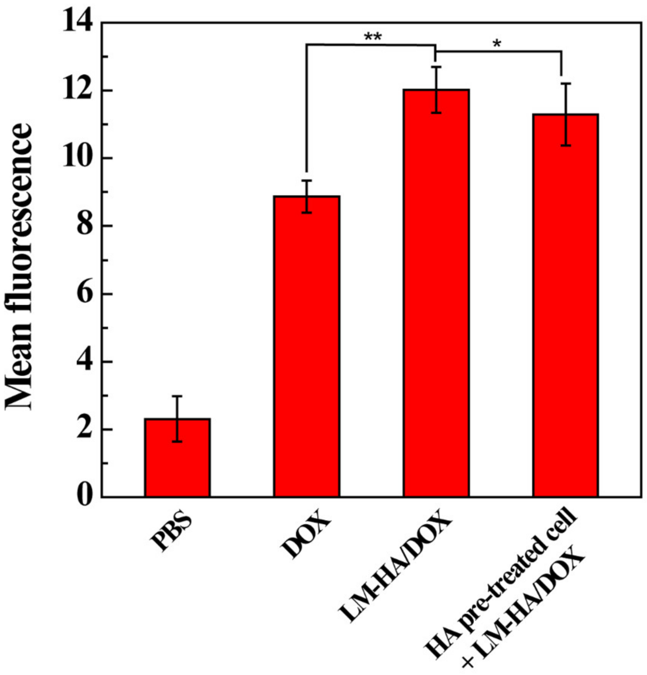 Polymers 11 00137 g009 Polymers 11 00137 g009