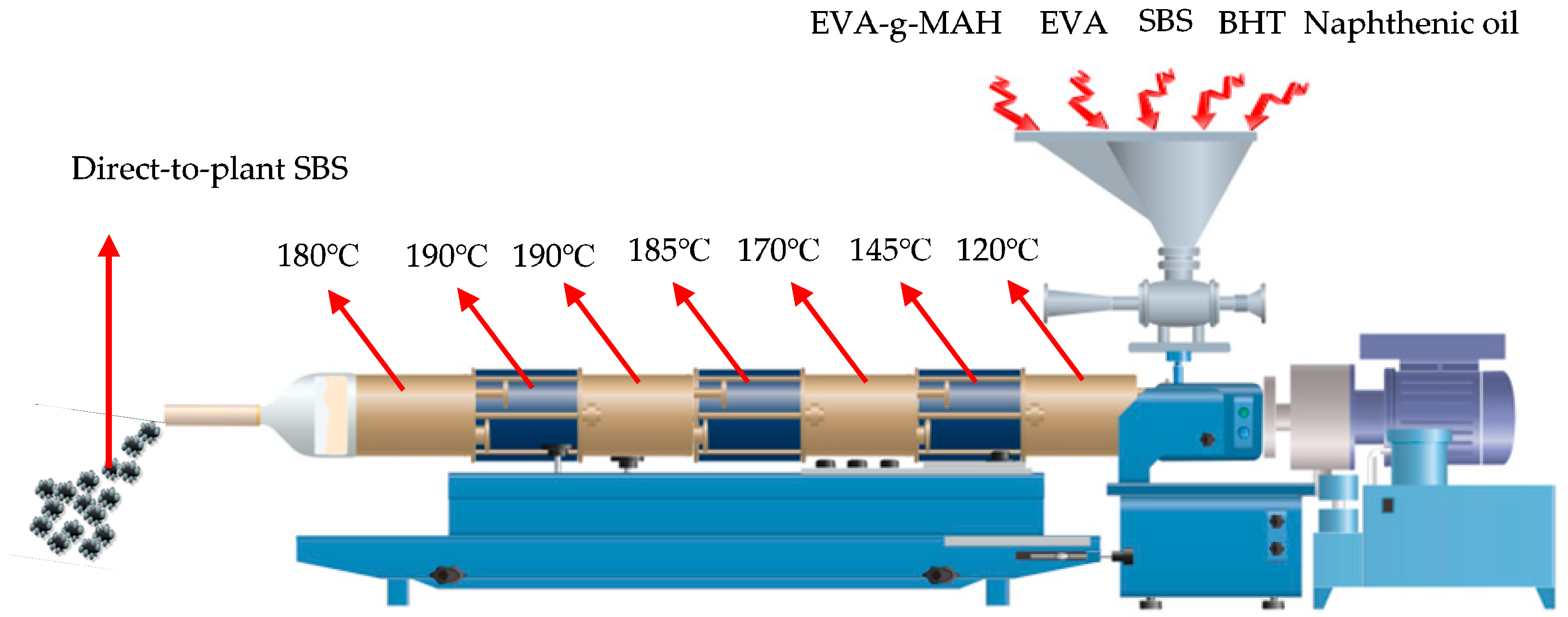 Polymers 11 00140 g001