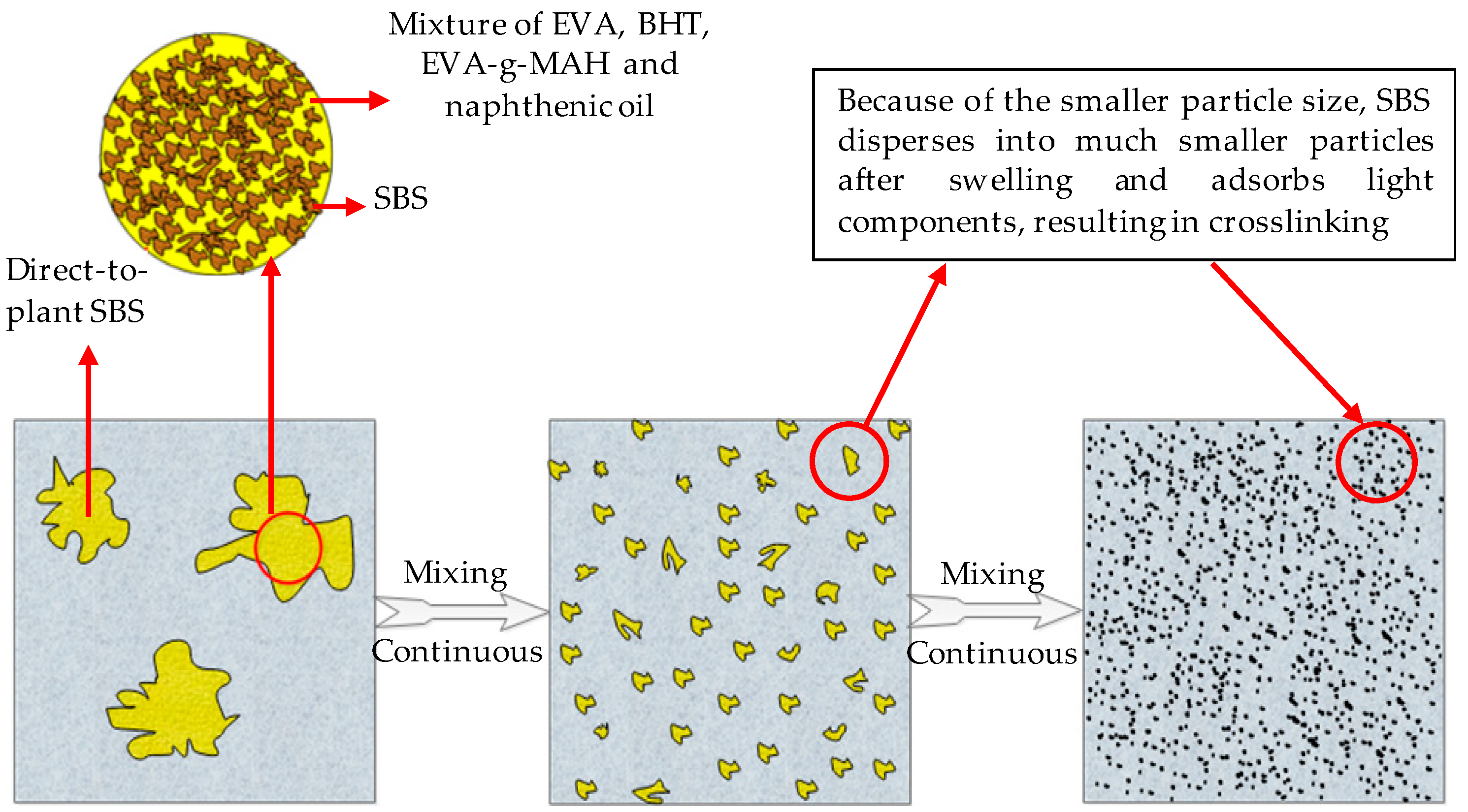 Polymers 11 00140 g002