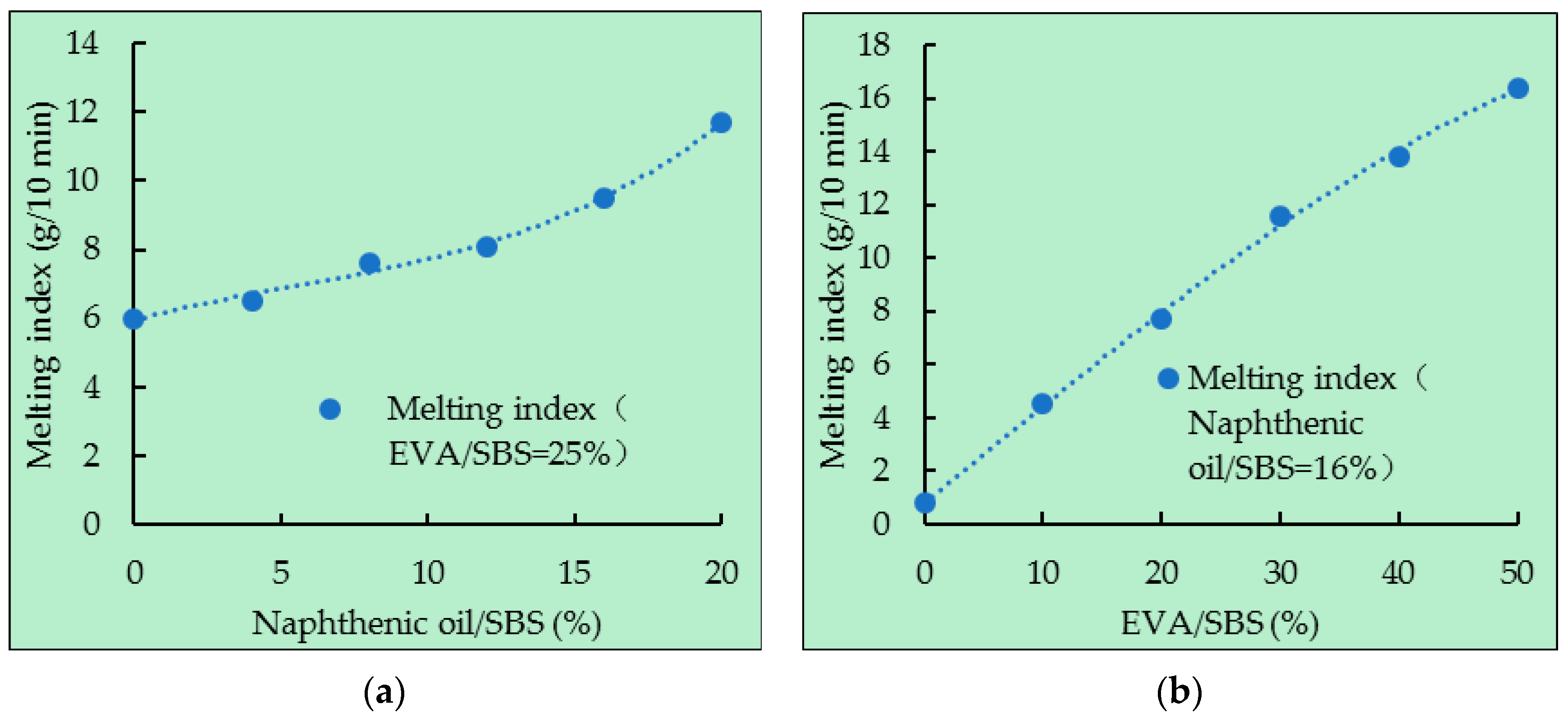 Polymers 11 00140 g010