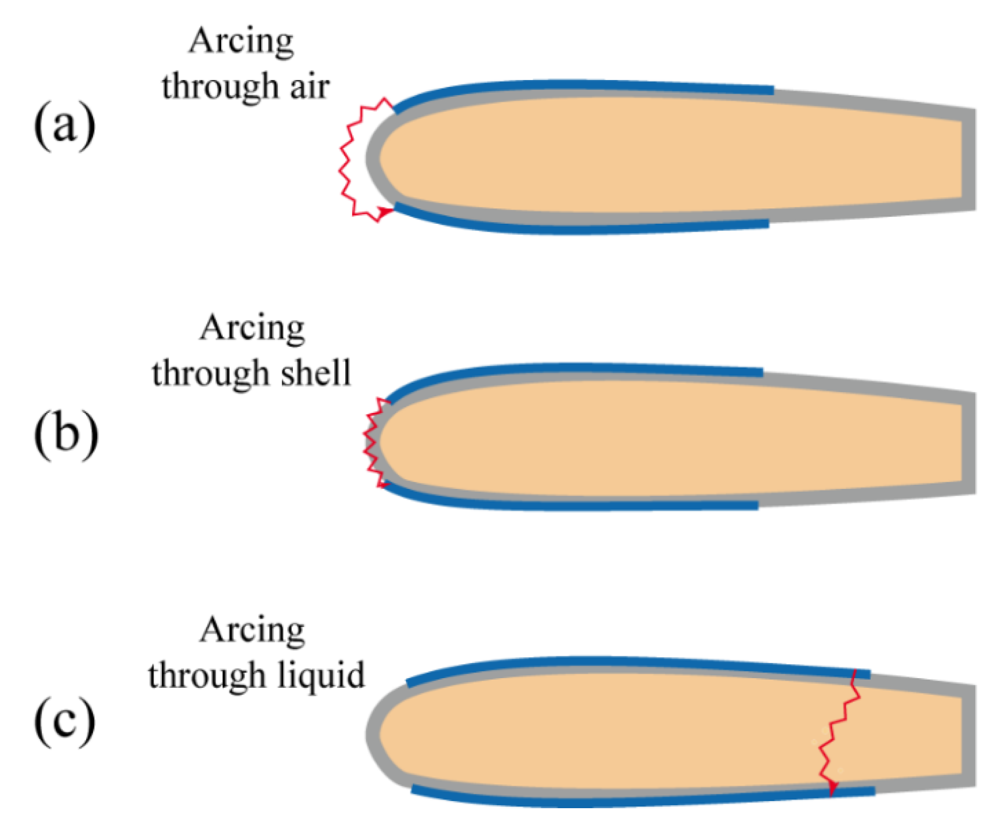 Polymers 11 00142 g015