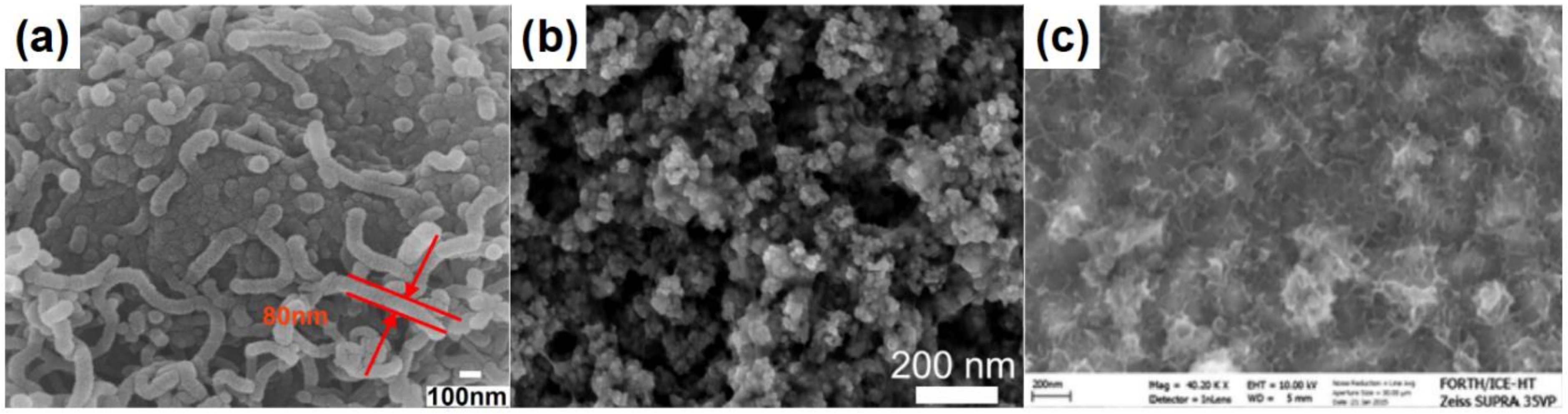 Polymers 11 00143 g004