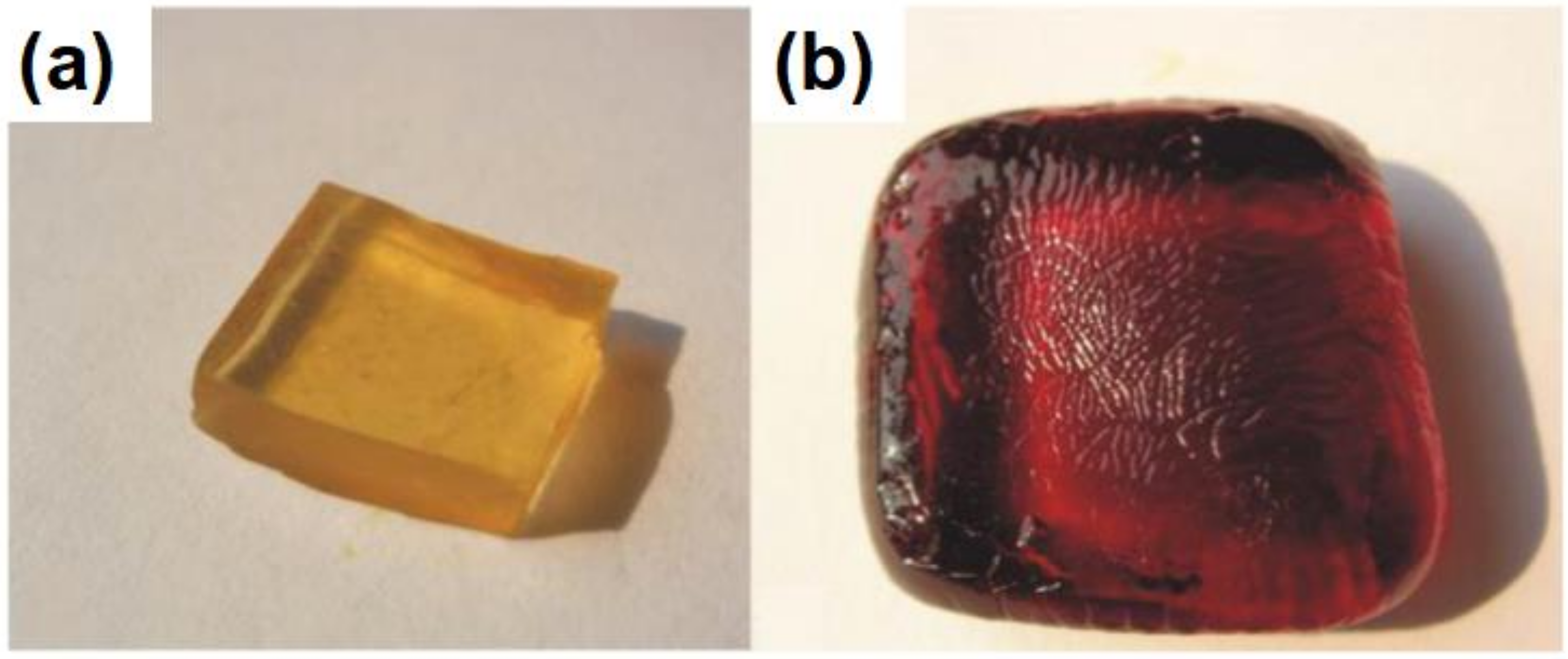 Polymers 11 00143 g006