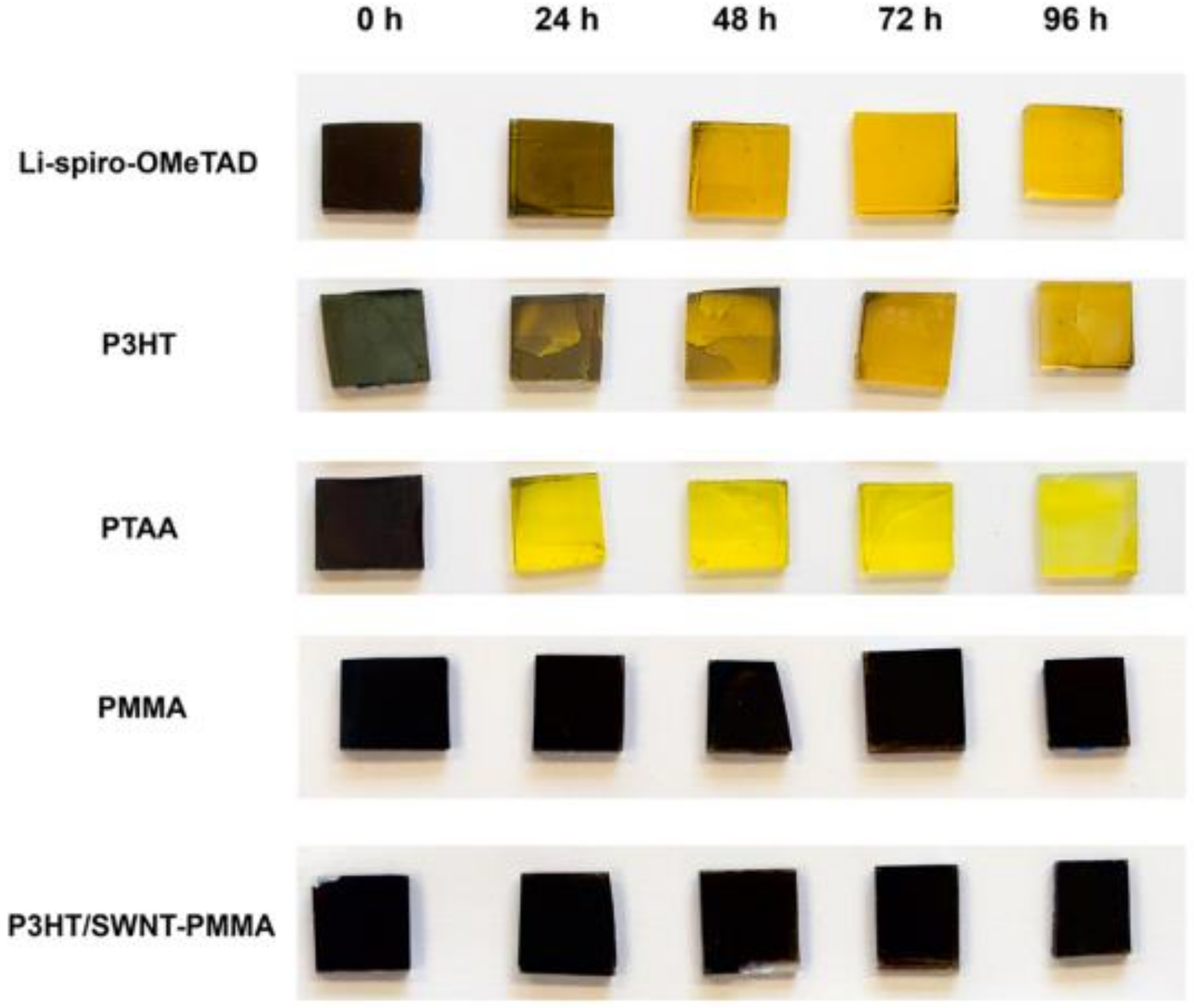 Polymers 11 00143 g013