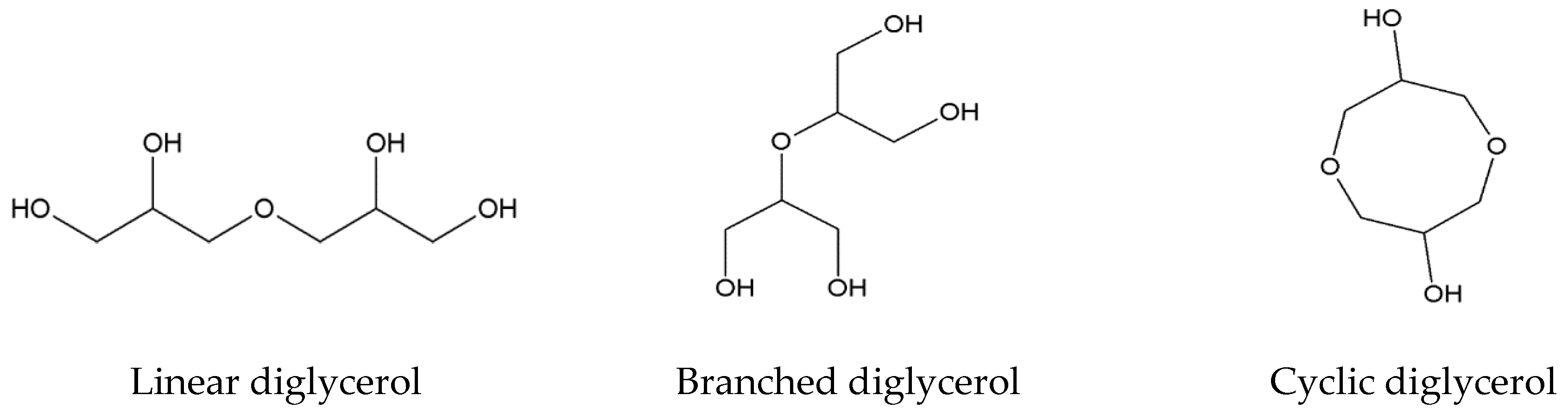 Polymers 11 00144 g001 550