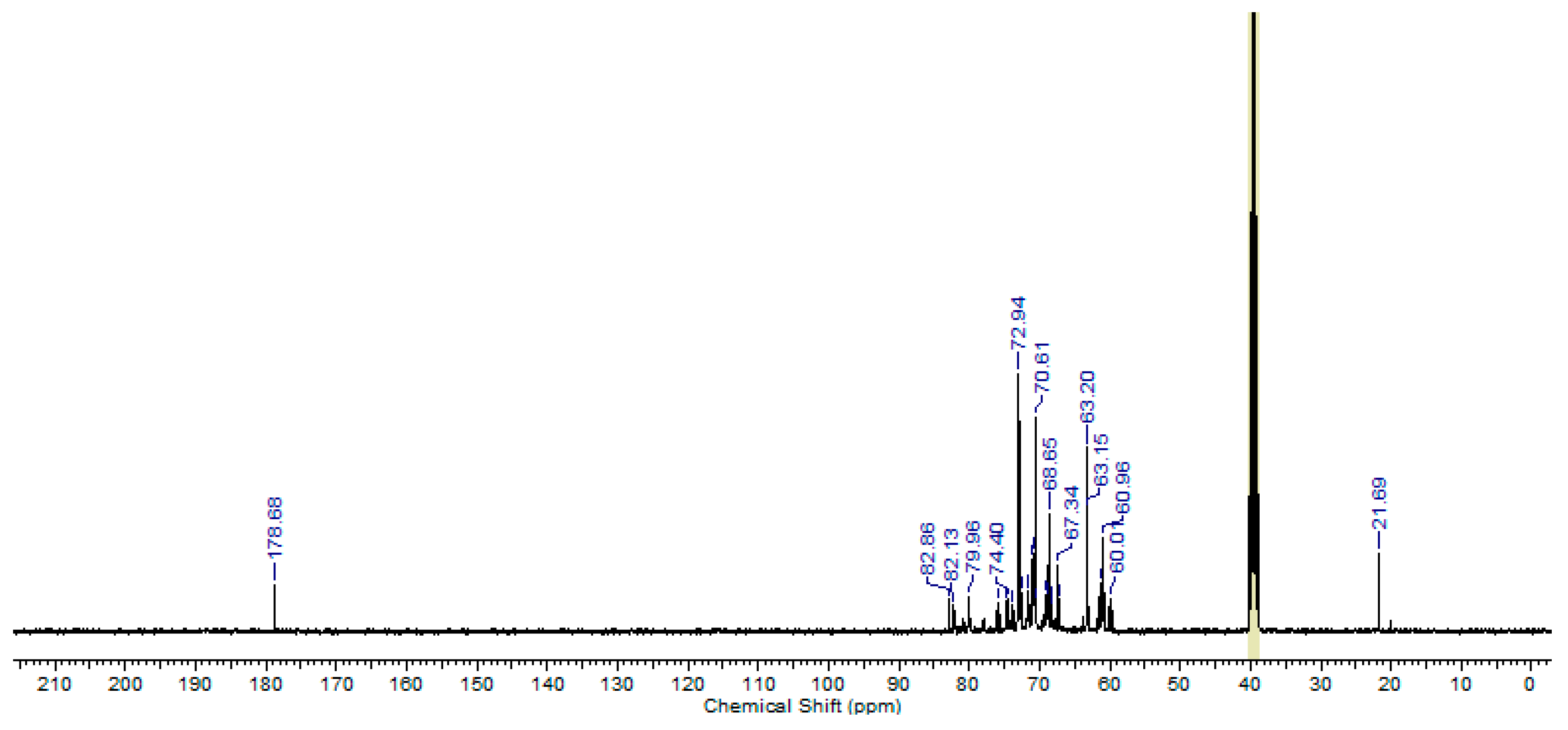 Polymers 11 00144 g005 550
