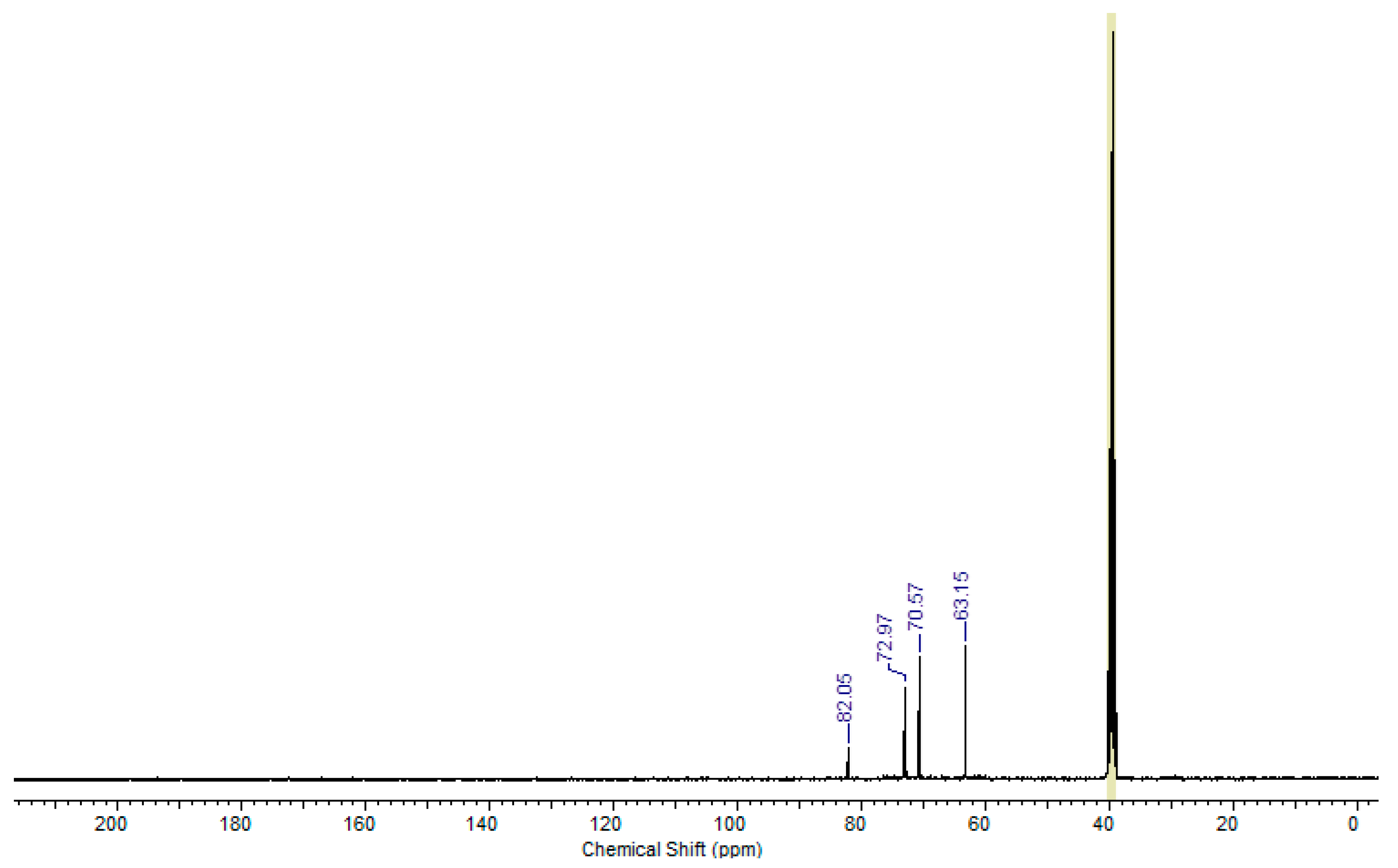 Polymers 11 00144 g007 550