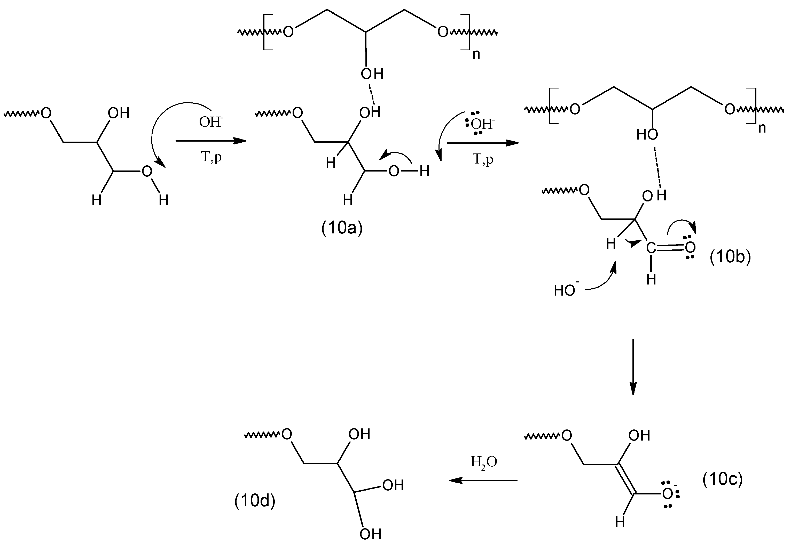 P Conjugation Enables Ultra High Rate Capabilities And Cycling Stabilities In Phenothiazine Copolymers As Cathode Active Battery Materials Acker 2019 Advanced Functional Materials Wiley Online Library