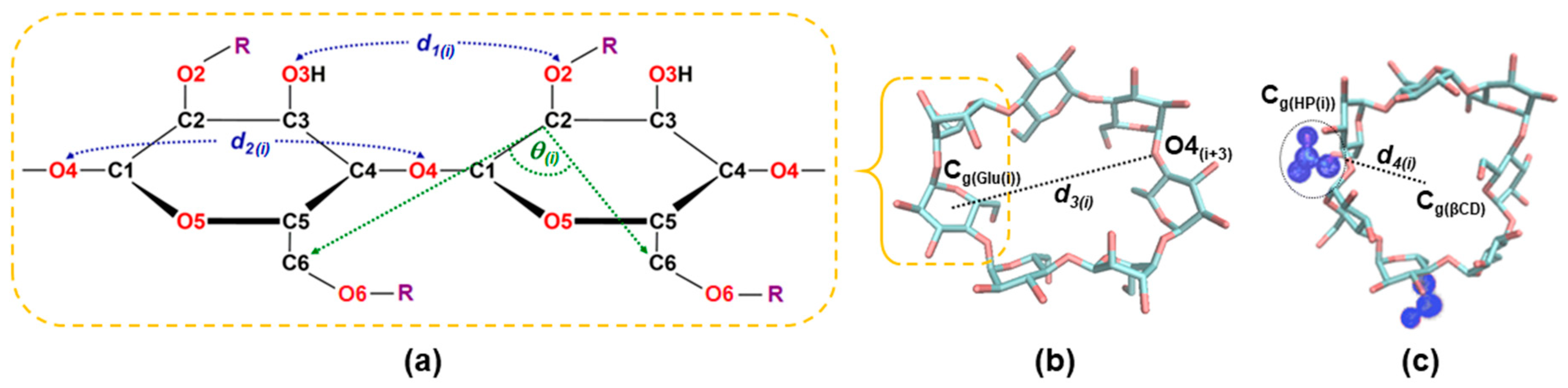 Polymers 11 00145 g003 Polymers 11 00145 g003