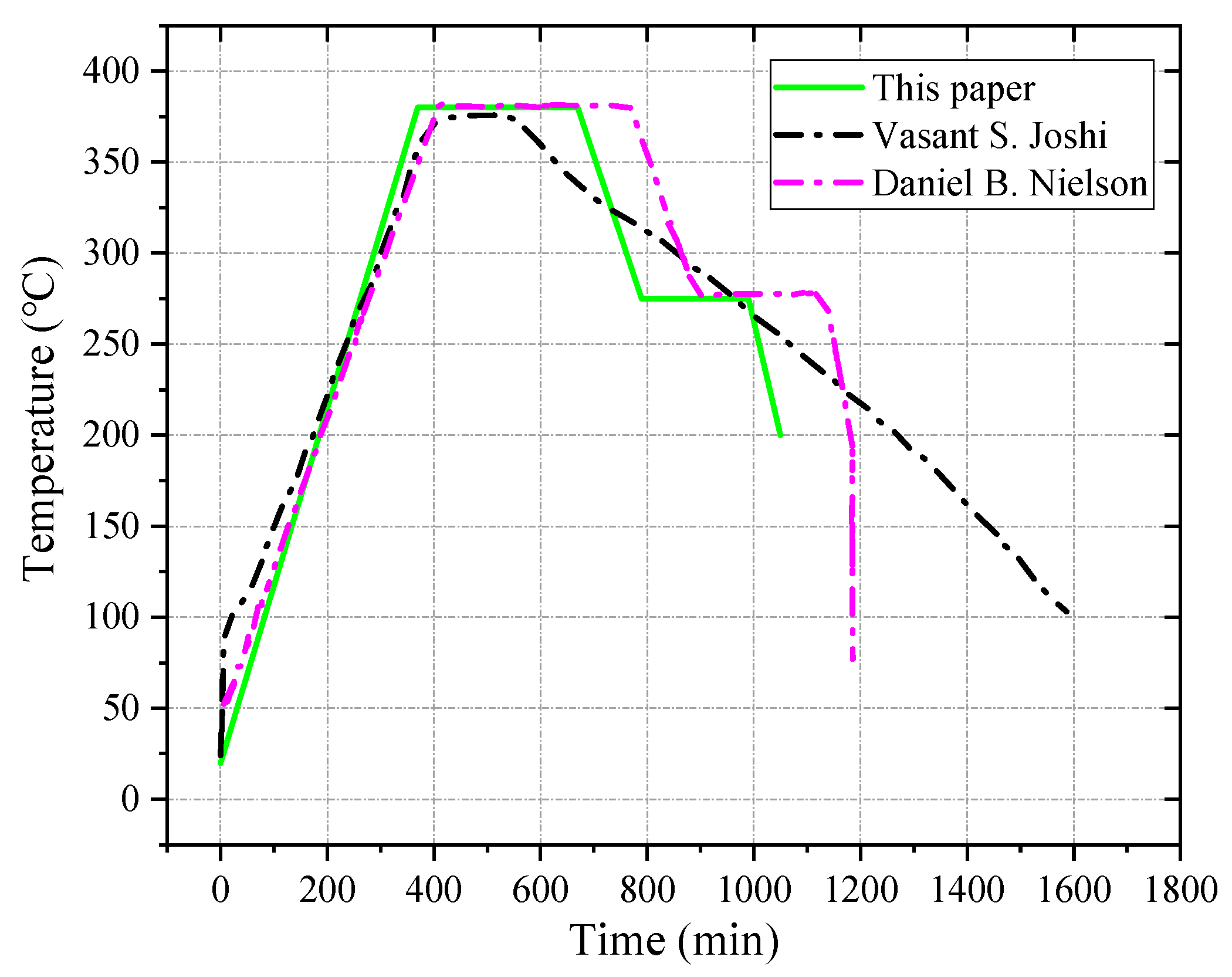 Polymers 11 00149 g004