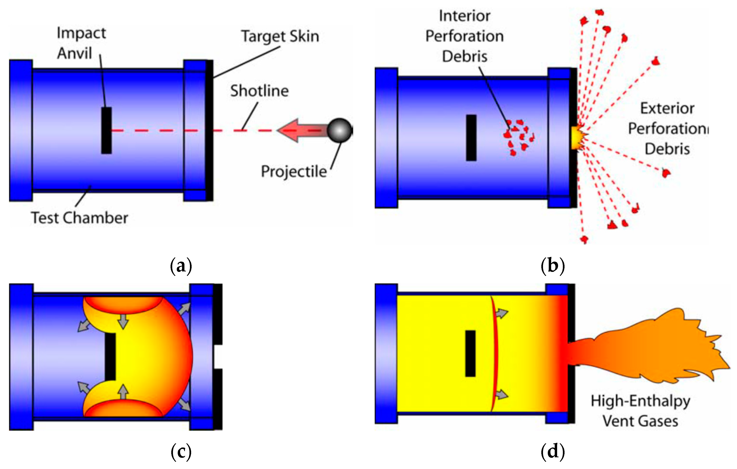 Polymers 11 00149 g007