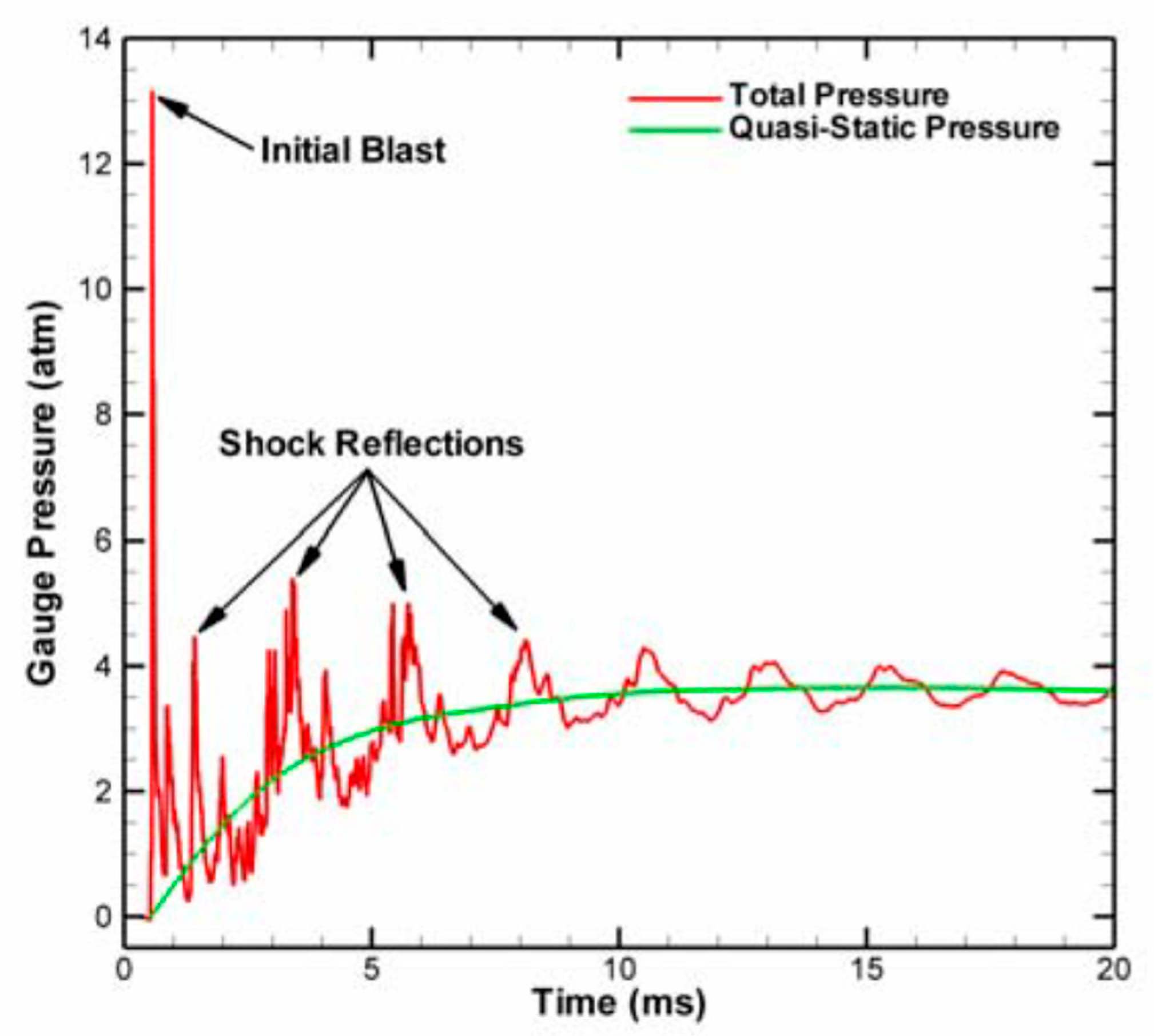 Polymers 11 00149 g008