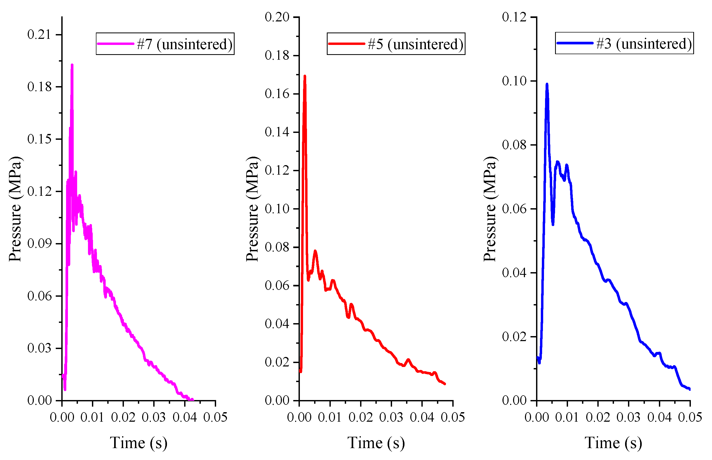 Polymers 11 00149 g012