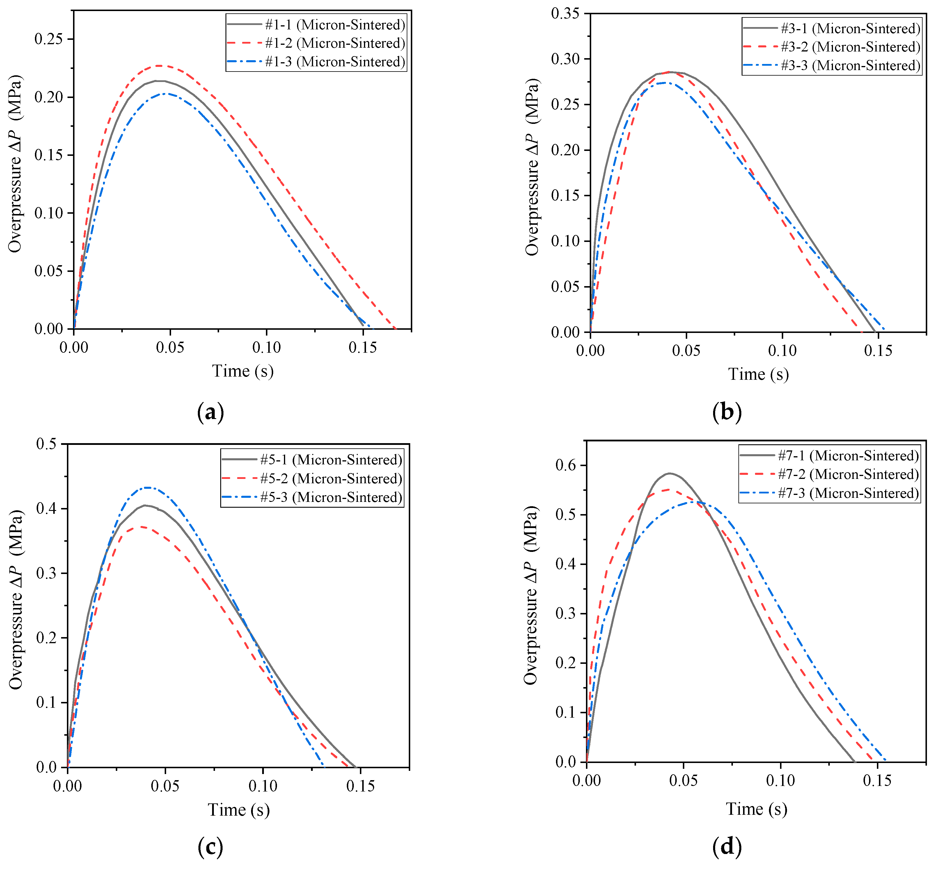 Polymers 11 00149 g013