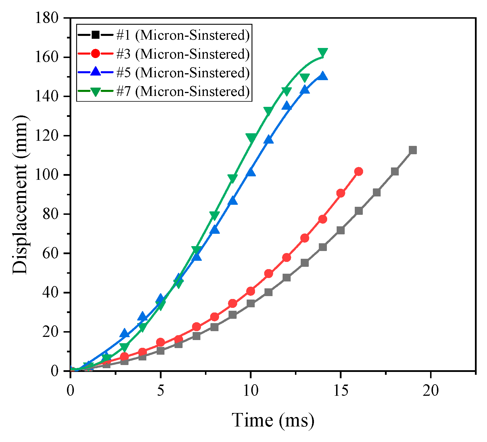 Polymers 11 00149 g014