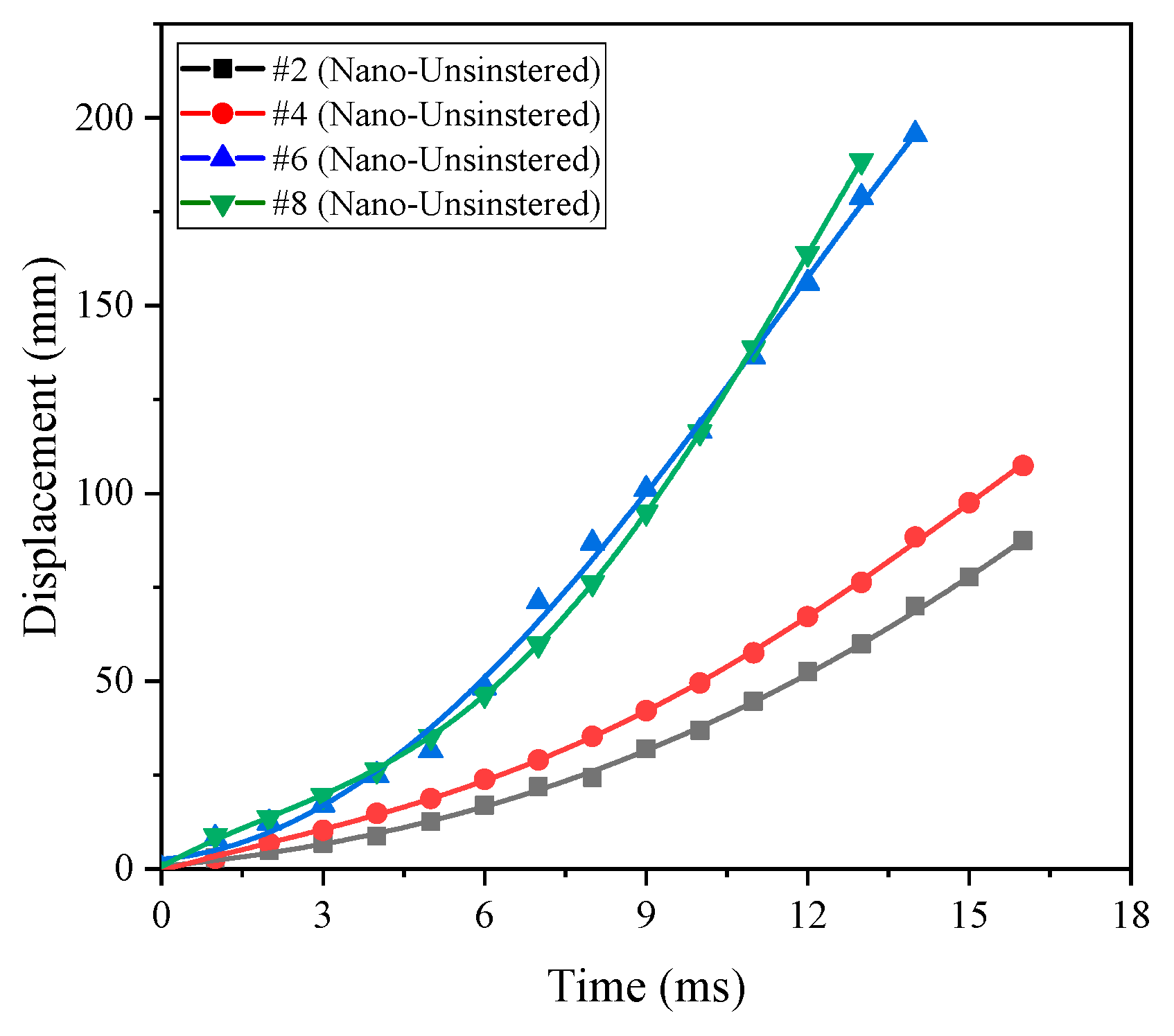 Polymers 11 00149 g017