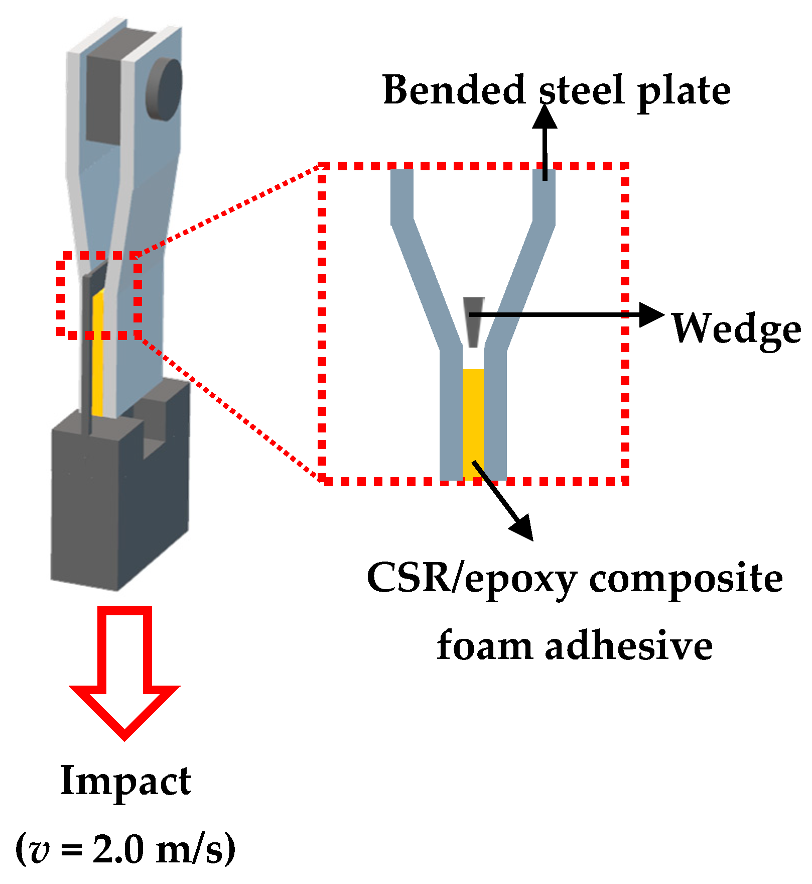 Polymers 11 00152 g002 Polymers 11 00152 g002