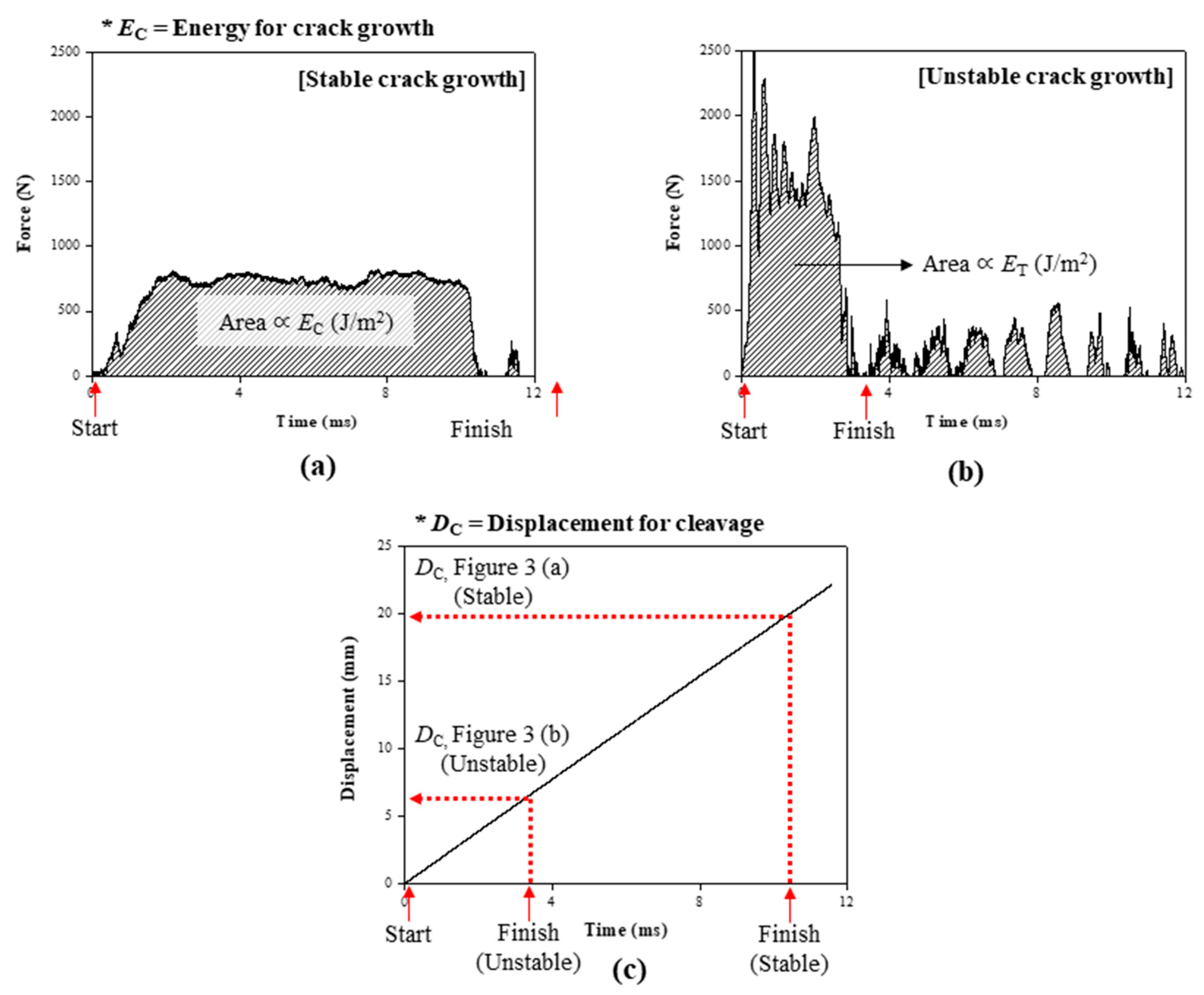 Polymers 11 00152 g003 Polymers 11 00152 g003
