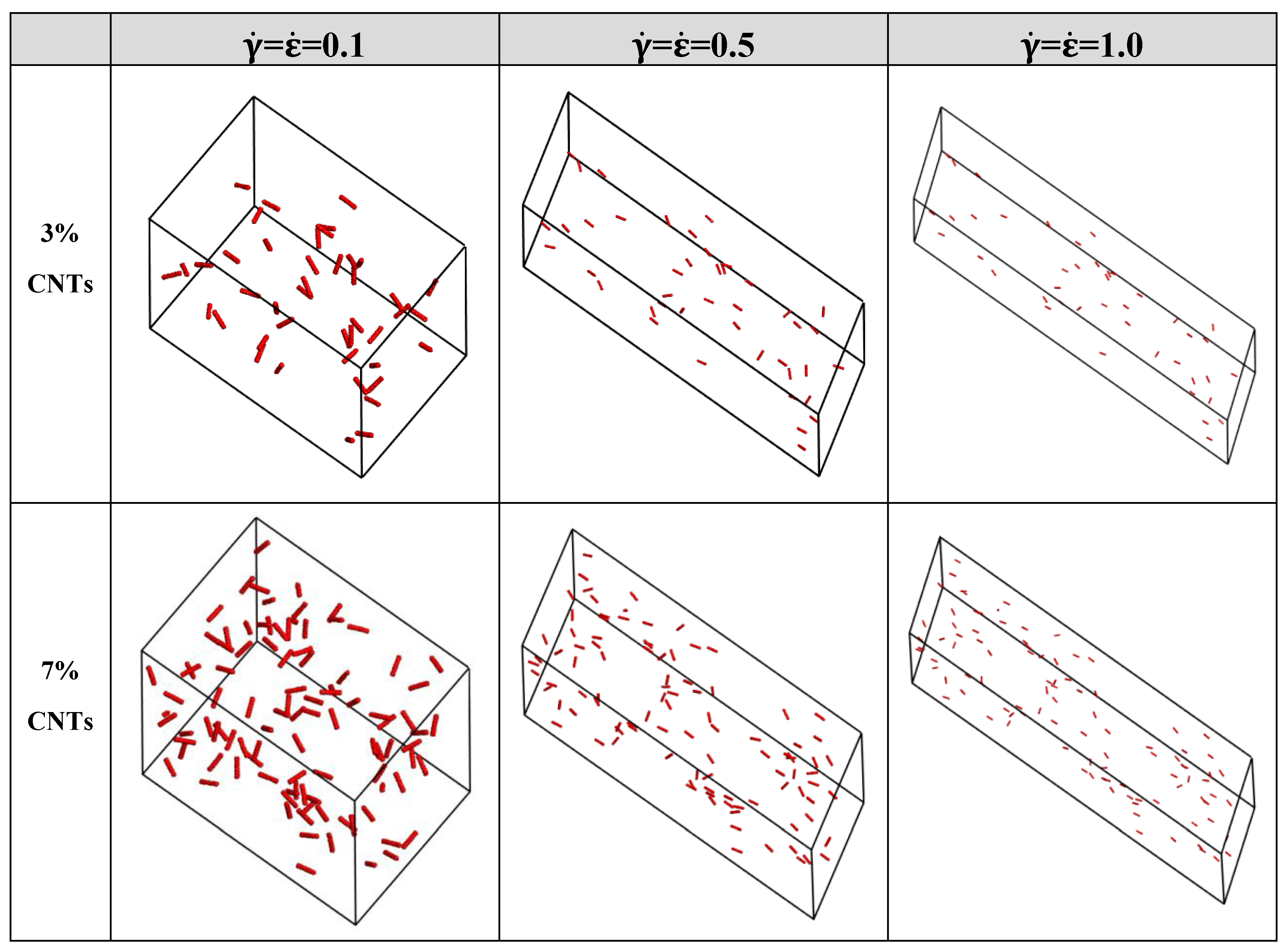 Polymers 11 00154 g003 Polymers 11 00154 g003