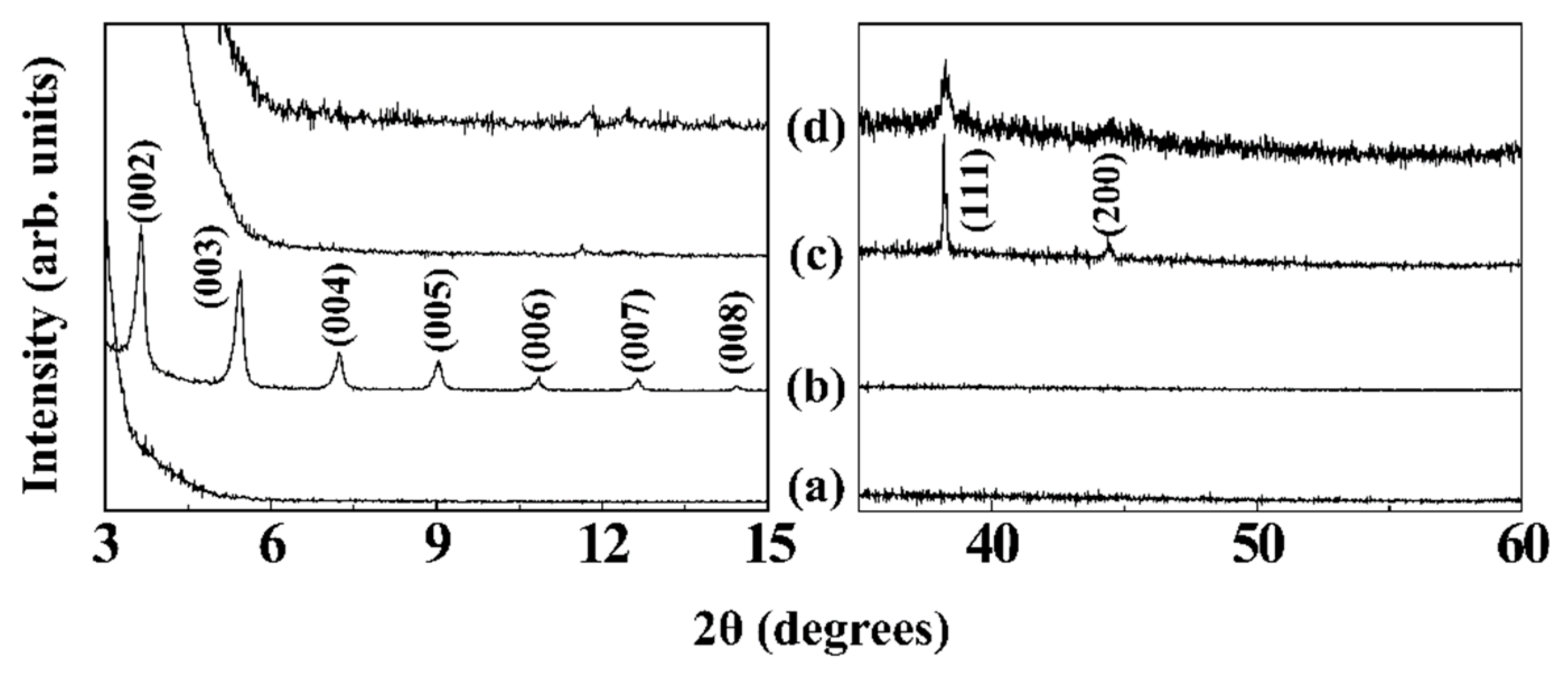 Polymers 11 00155 g002