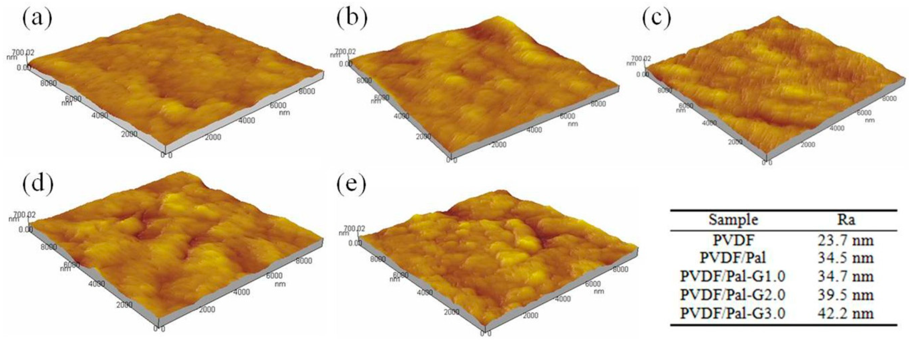 Polymers 11 00156 g007 Polymers 11 00156 g007