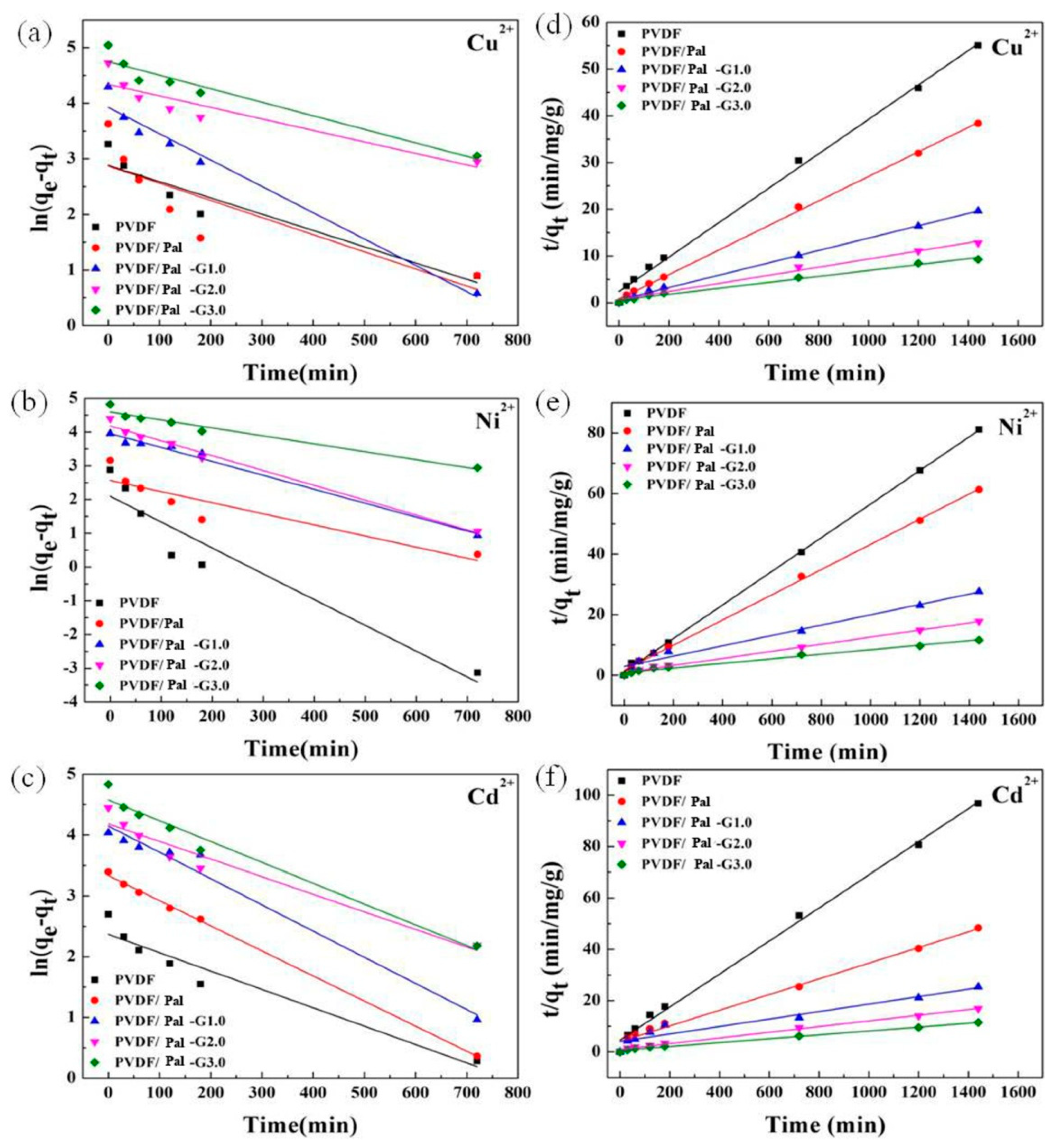 Polymers 11 00156 g010 Polymers 11 00156 g010