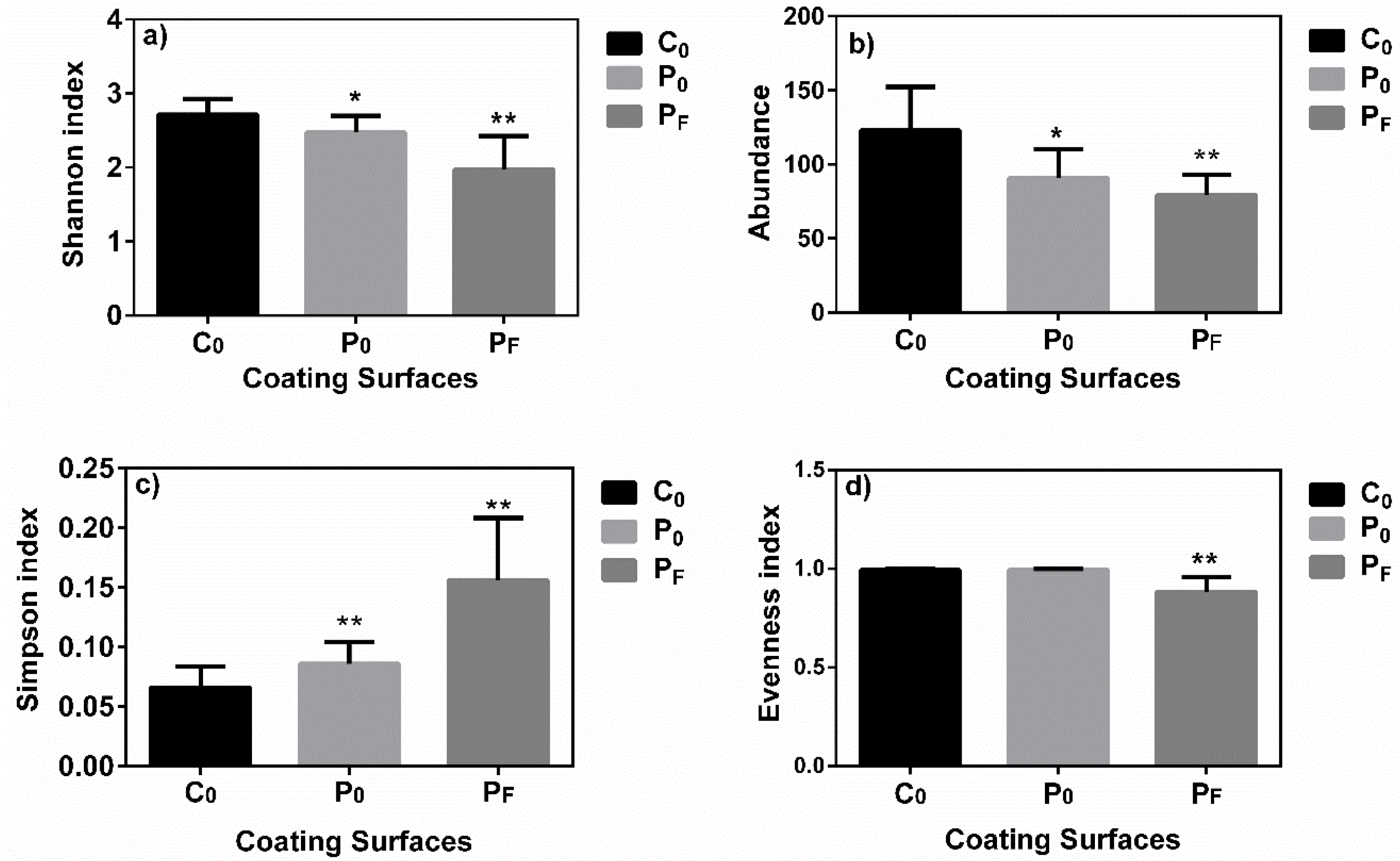 Polymers 11 00161 g004