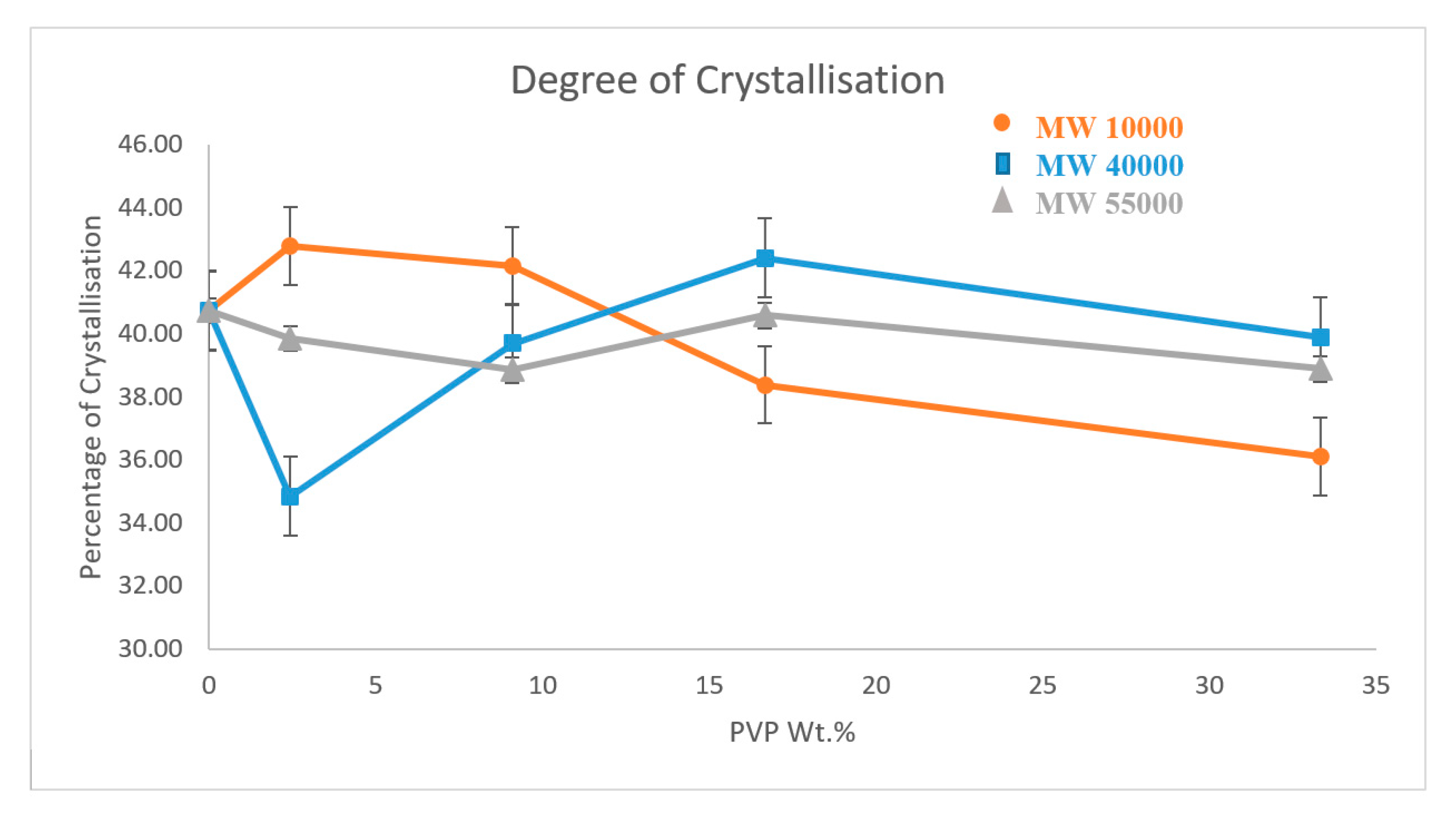 Polymers 11 00162 g006