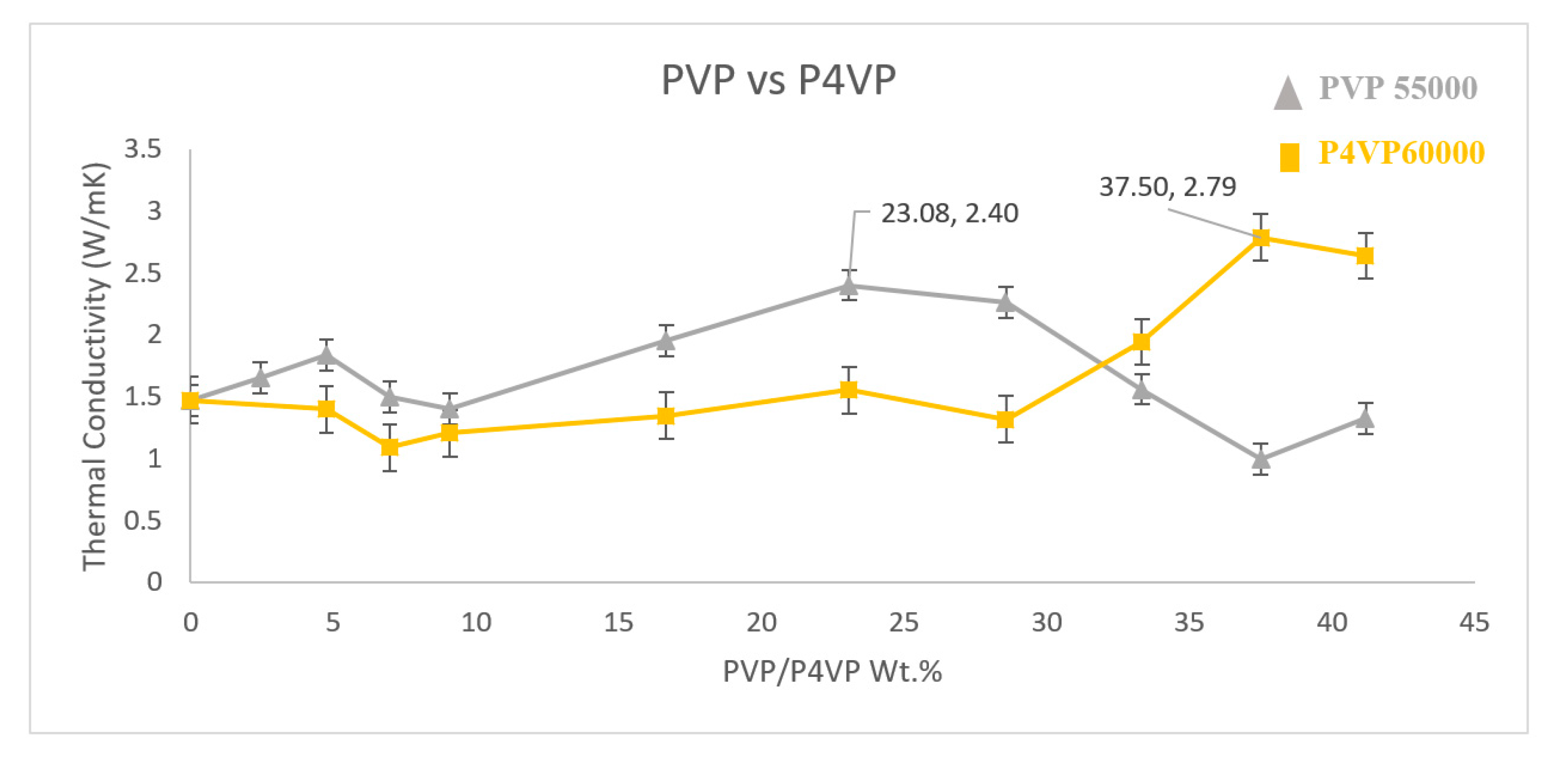 Polymers 11 00162 g008
