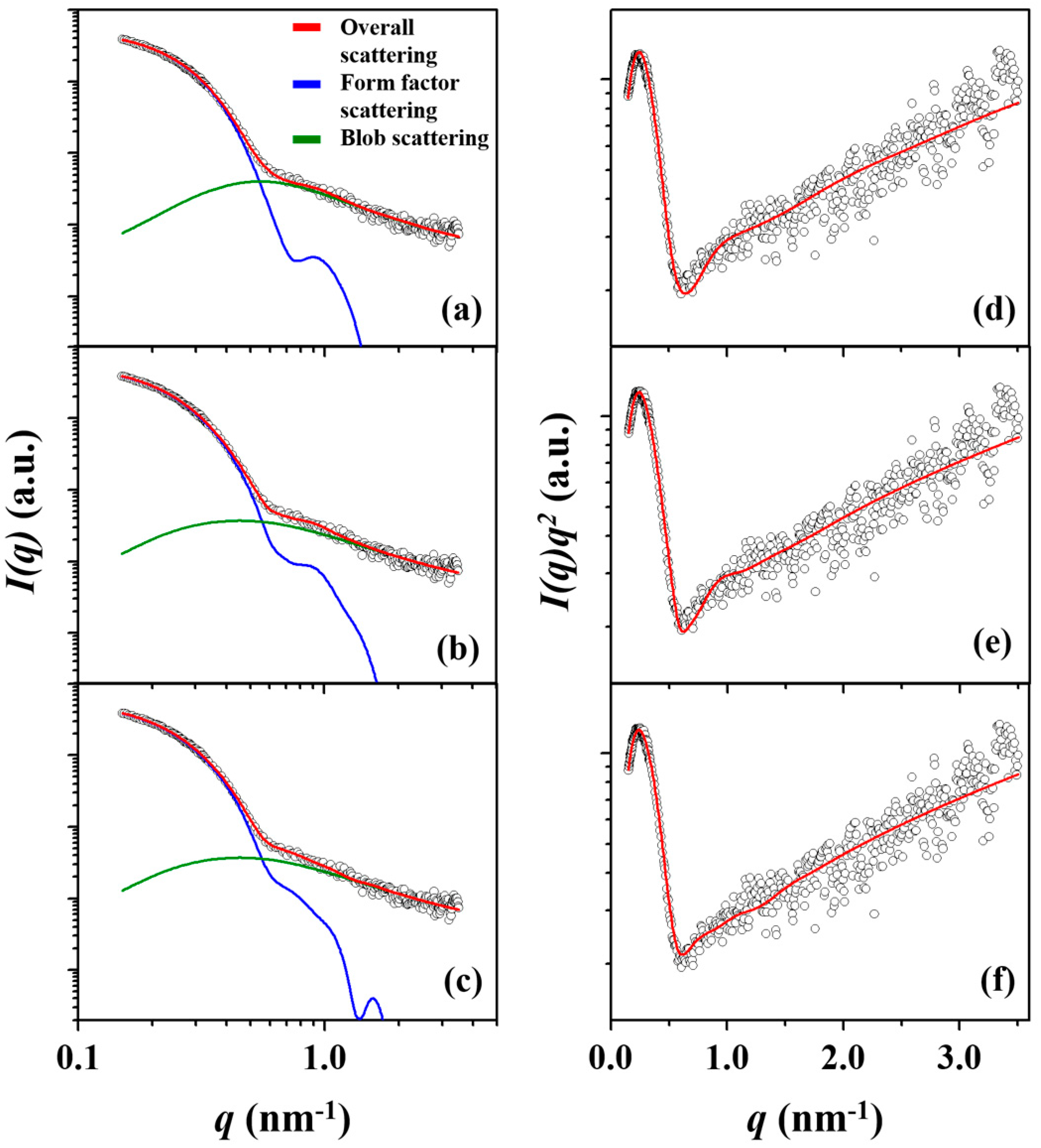 Polymers 11 00163 g002 Polymers 11 00163 g002