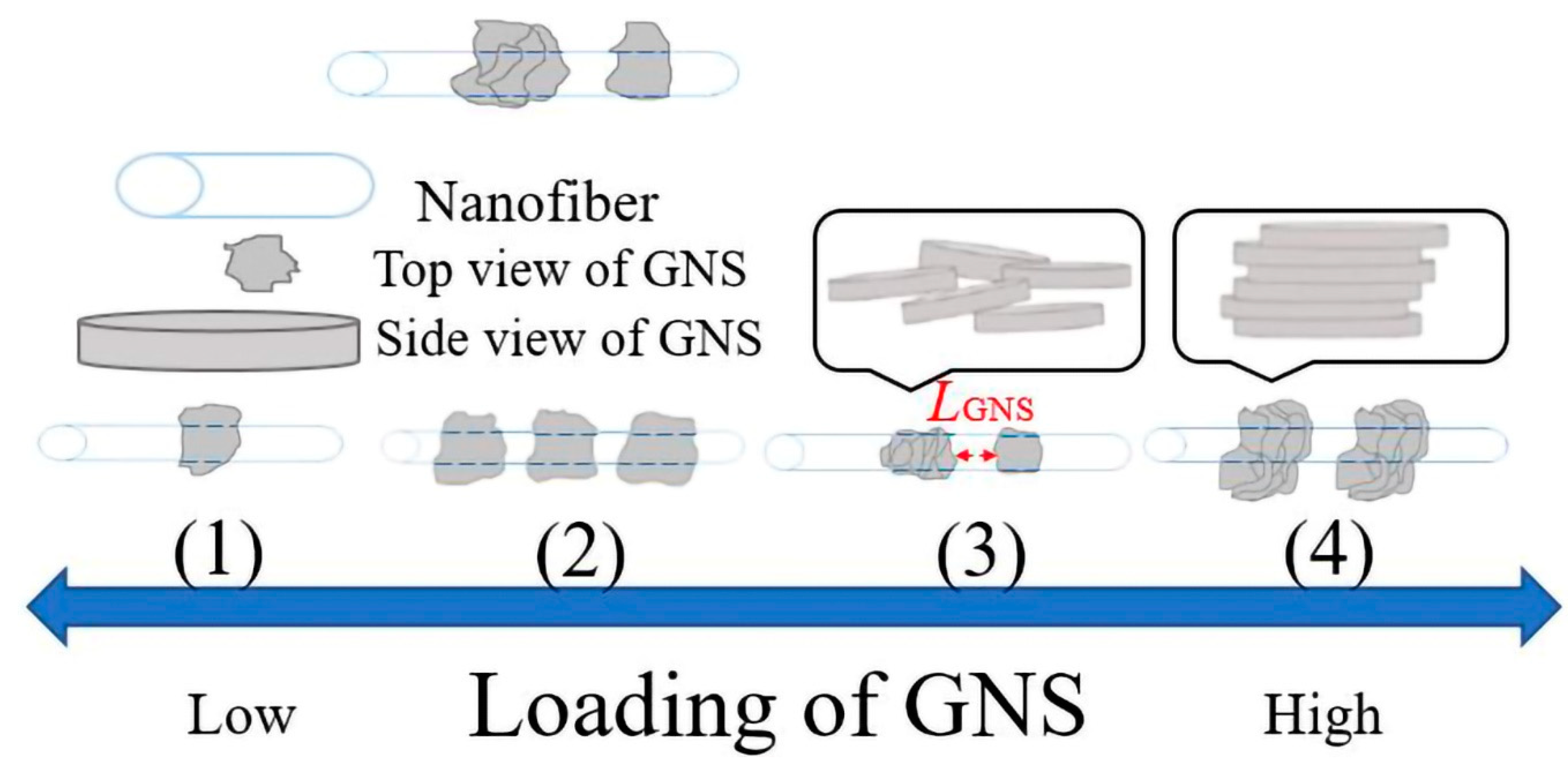 Polymers 11 00164 g006 Polymers 11 00164 g006