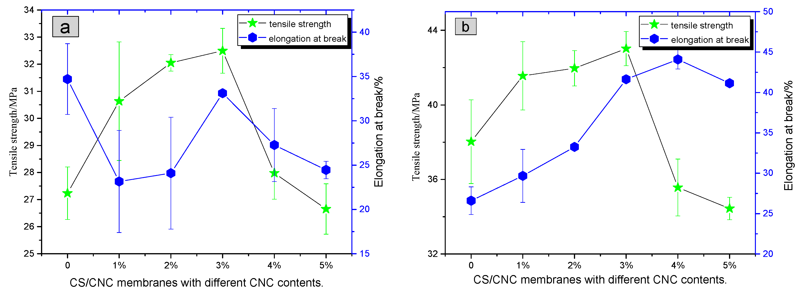 Polymers 11 00166 g009 Polymers 11 00166 g009