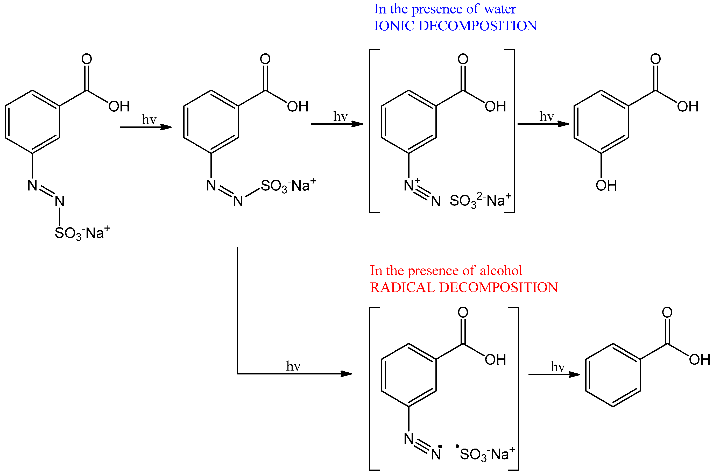 Polymers 11 00169 g001