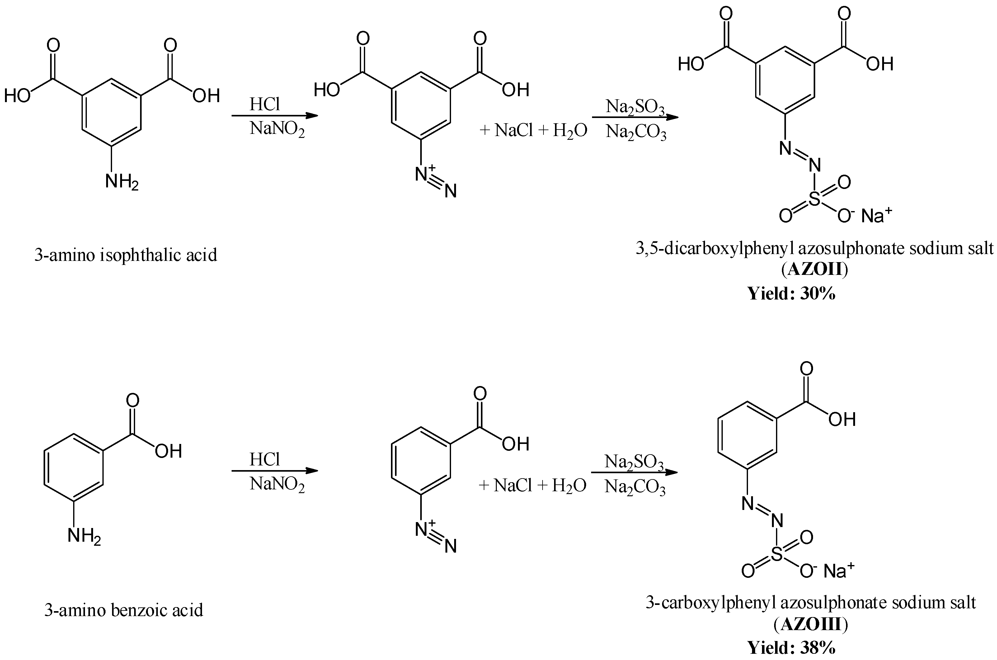 Polymers 11 00169 g002