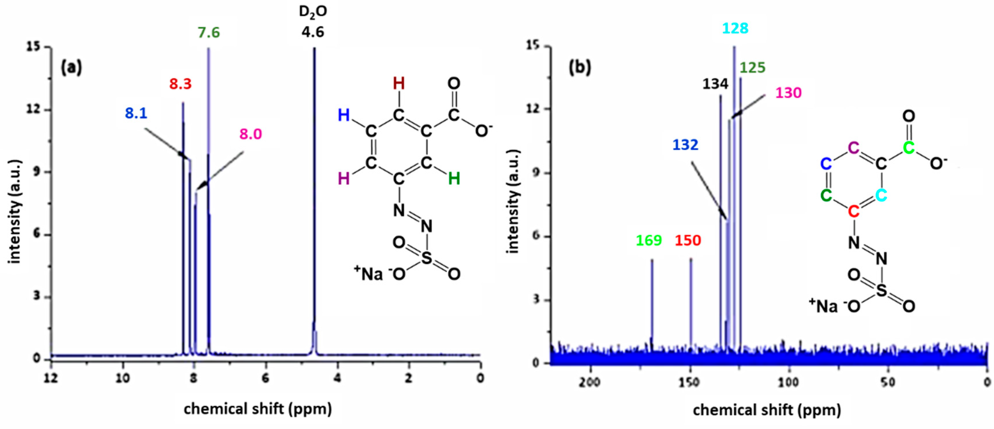 Polymers 11 00169 g004