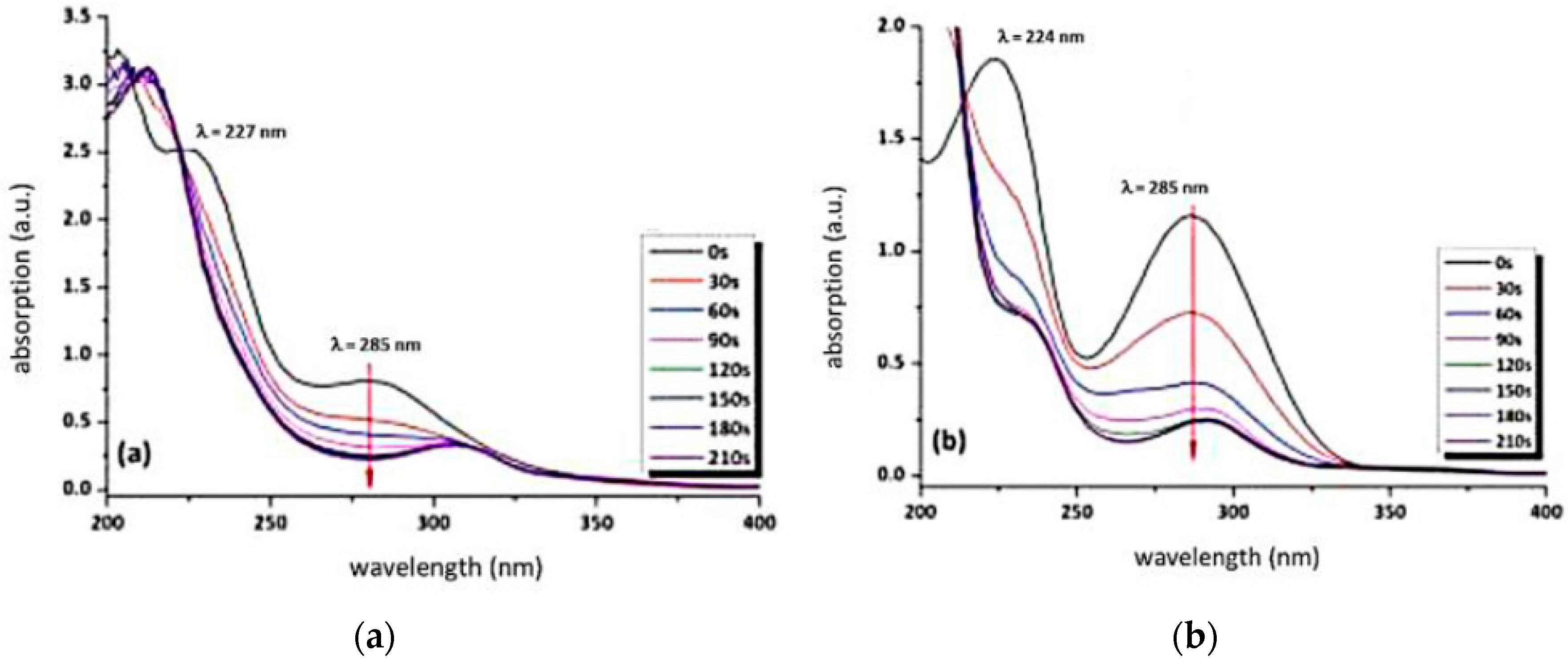 Polymers 11 00169 g006