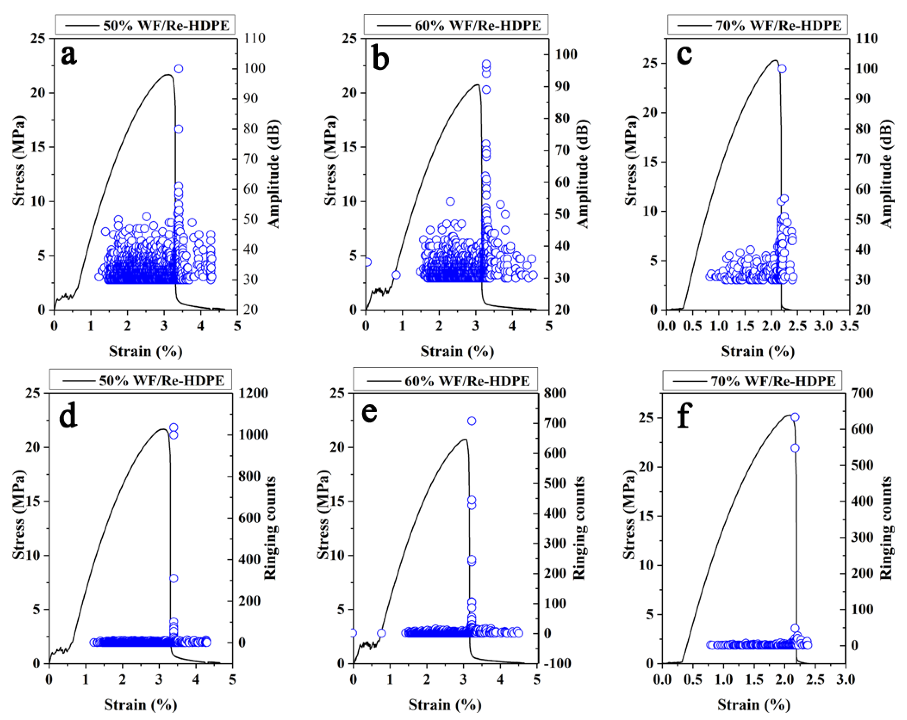 Polymers 11 00170 g006