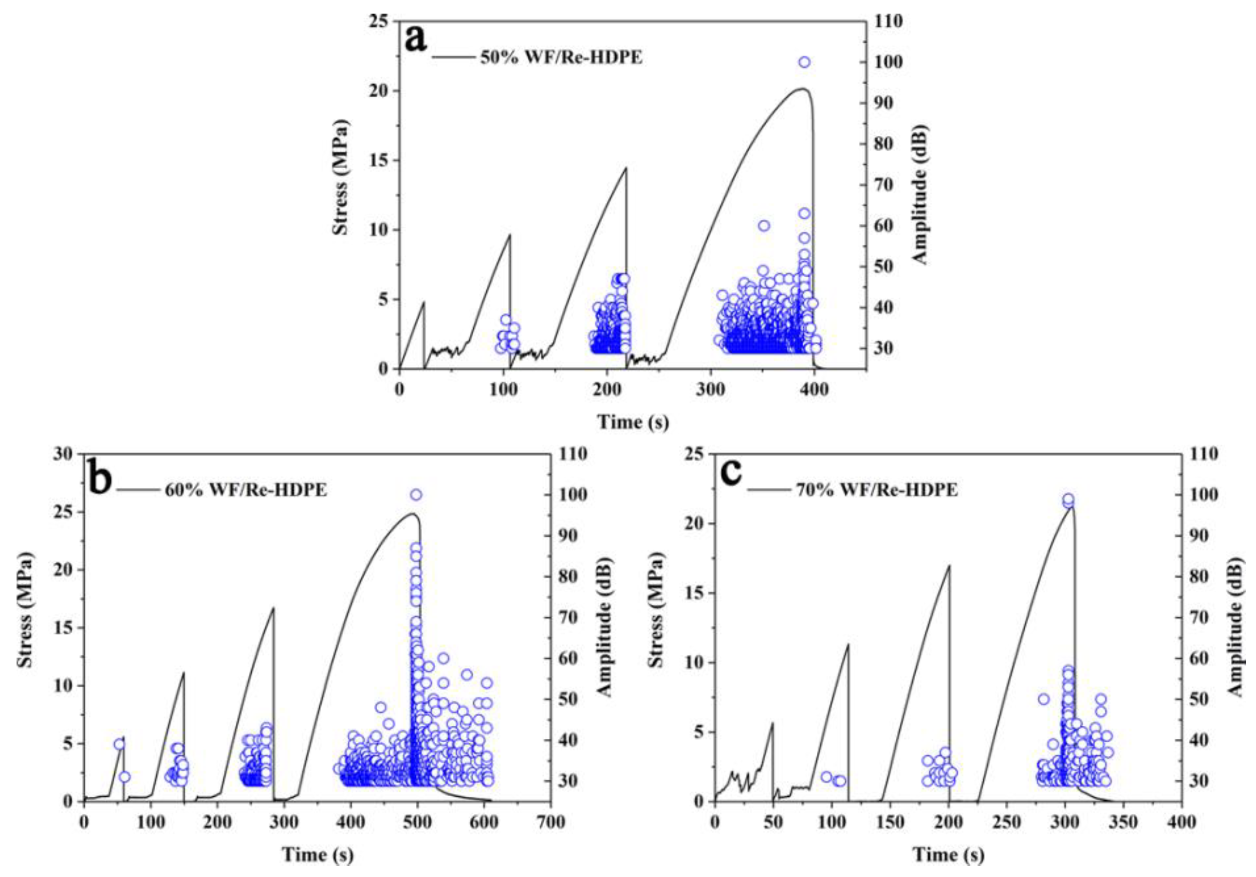 Polymers 11 00170 g009