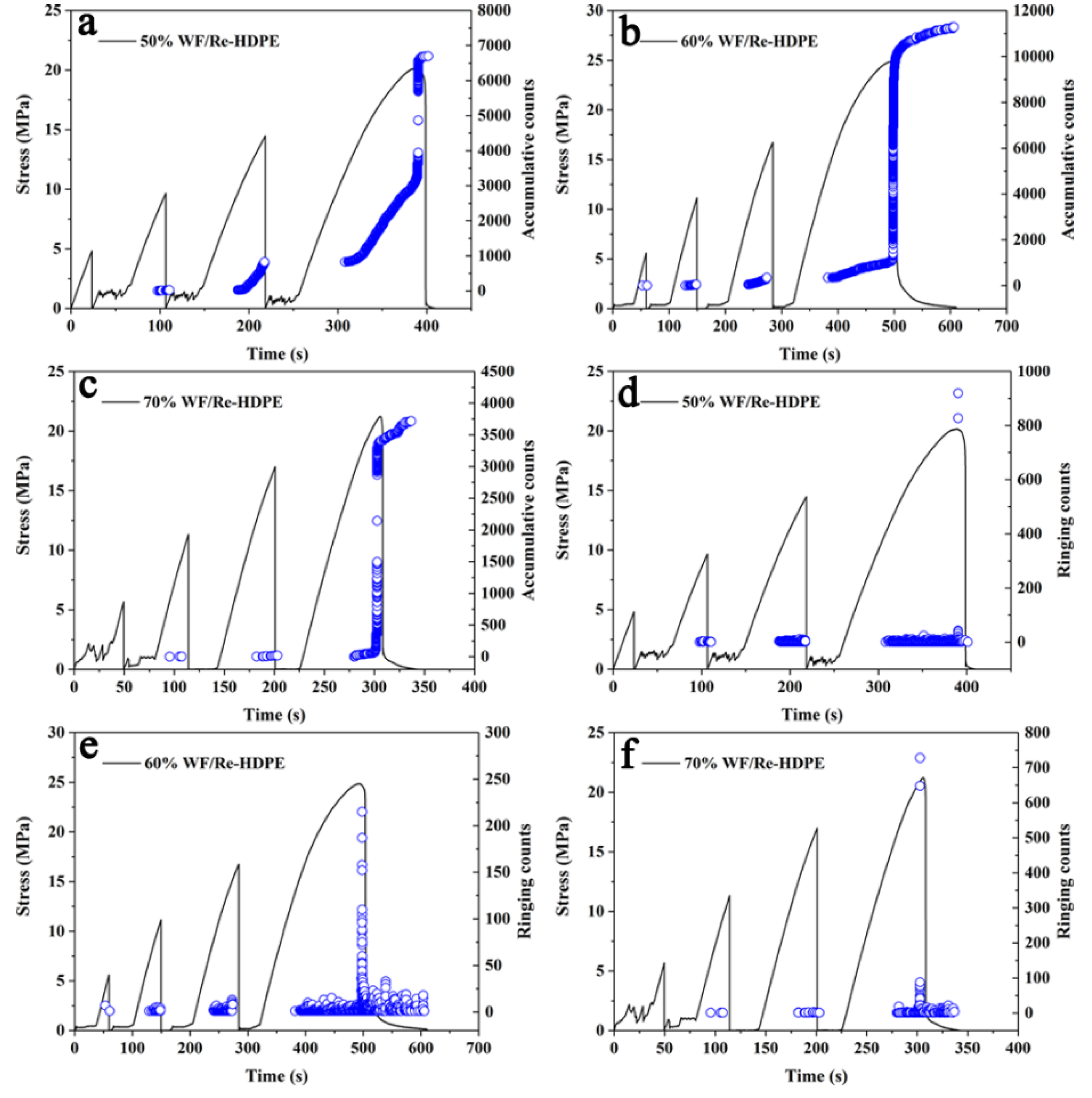 Polymers 11 00170 g010