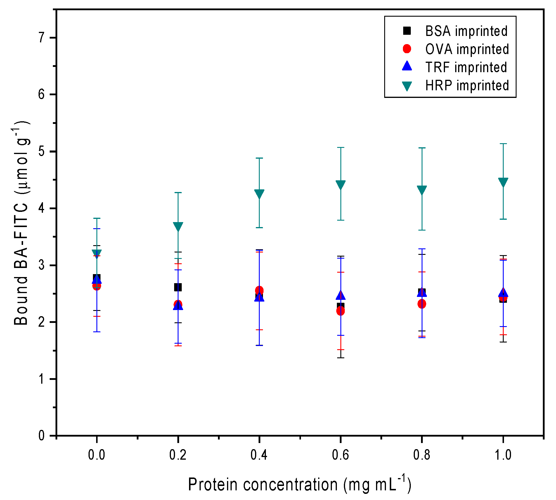 Polymers 11 00173 g005