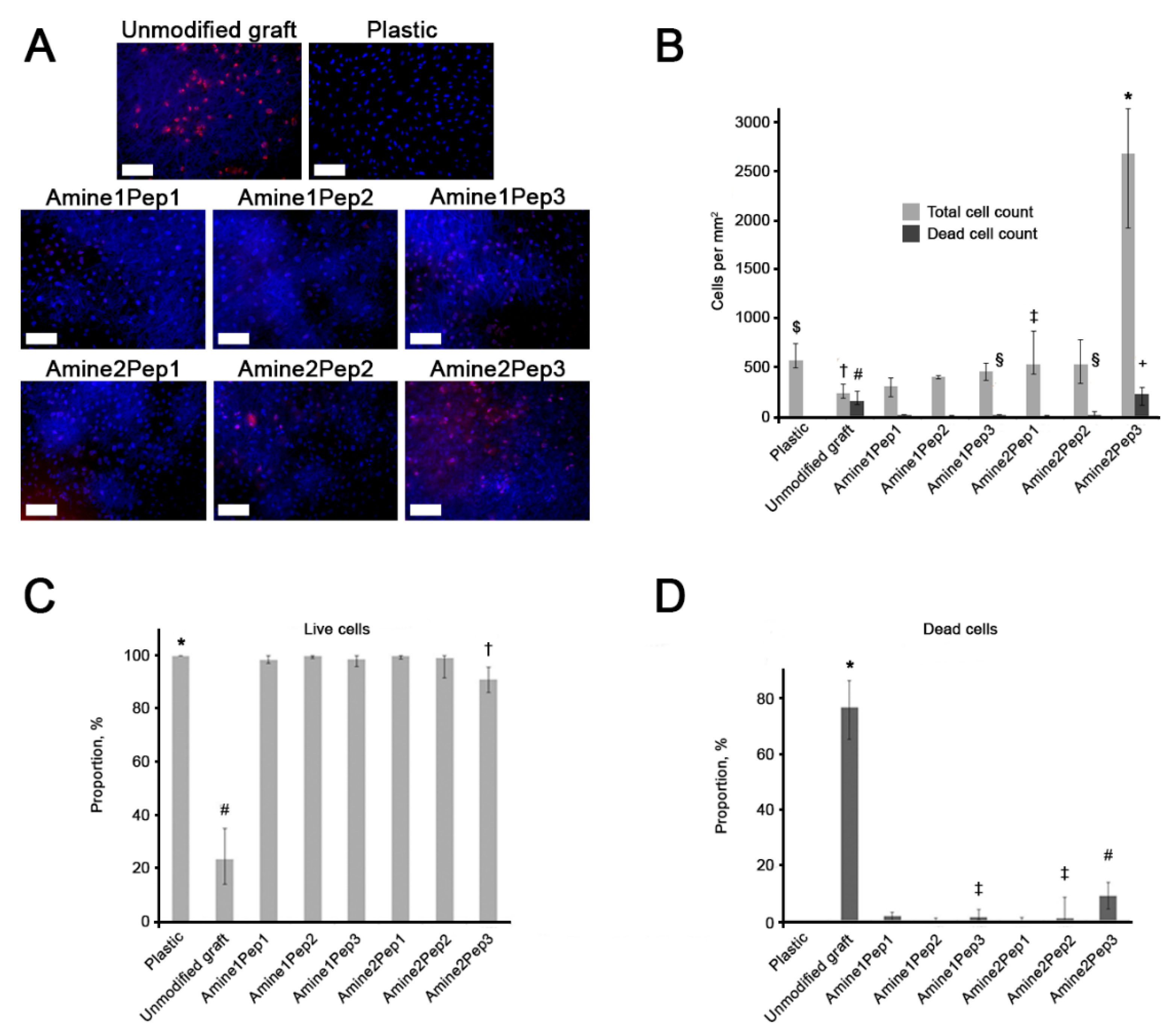 Polymers 11 00174 g003 Polymers 11 00174 g003