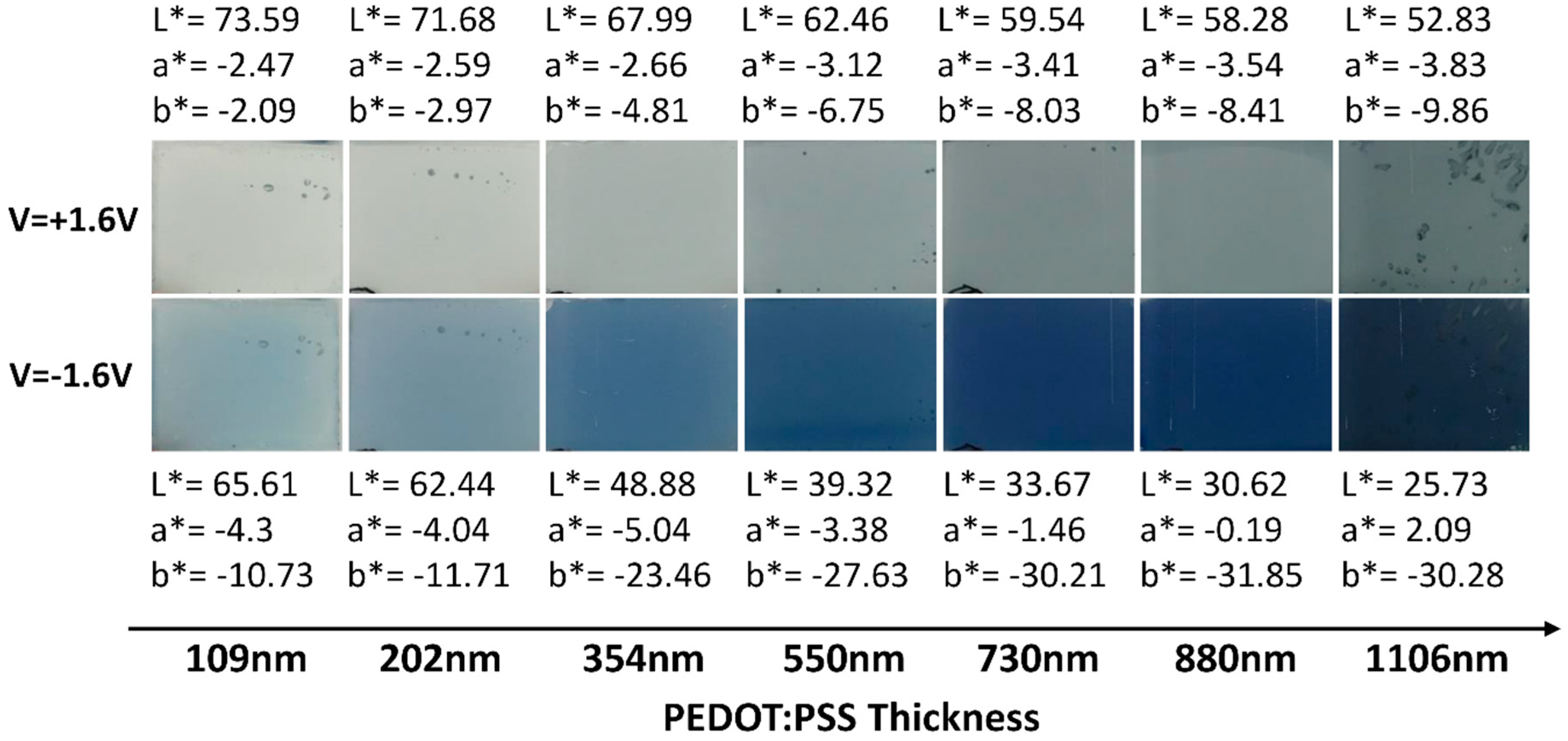 Polymers 11 00179 g002 Polymers 11 00179 g002