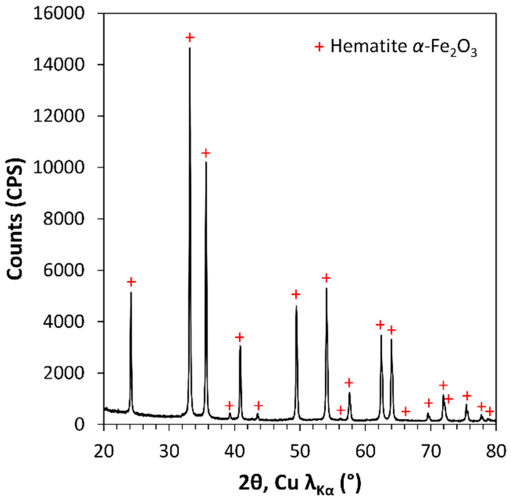 Polymers 11 00179 g006 Polymers 11 00179 g006