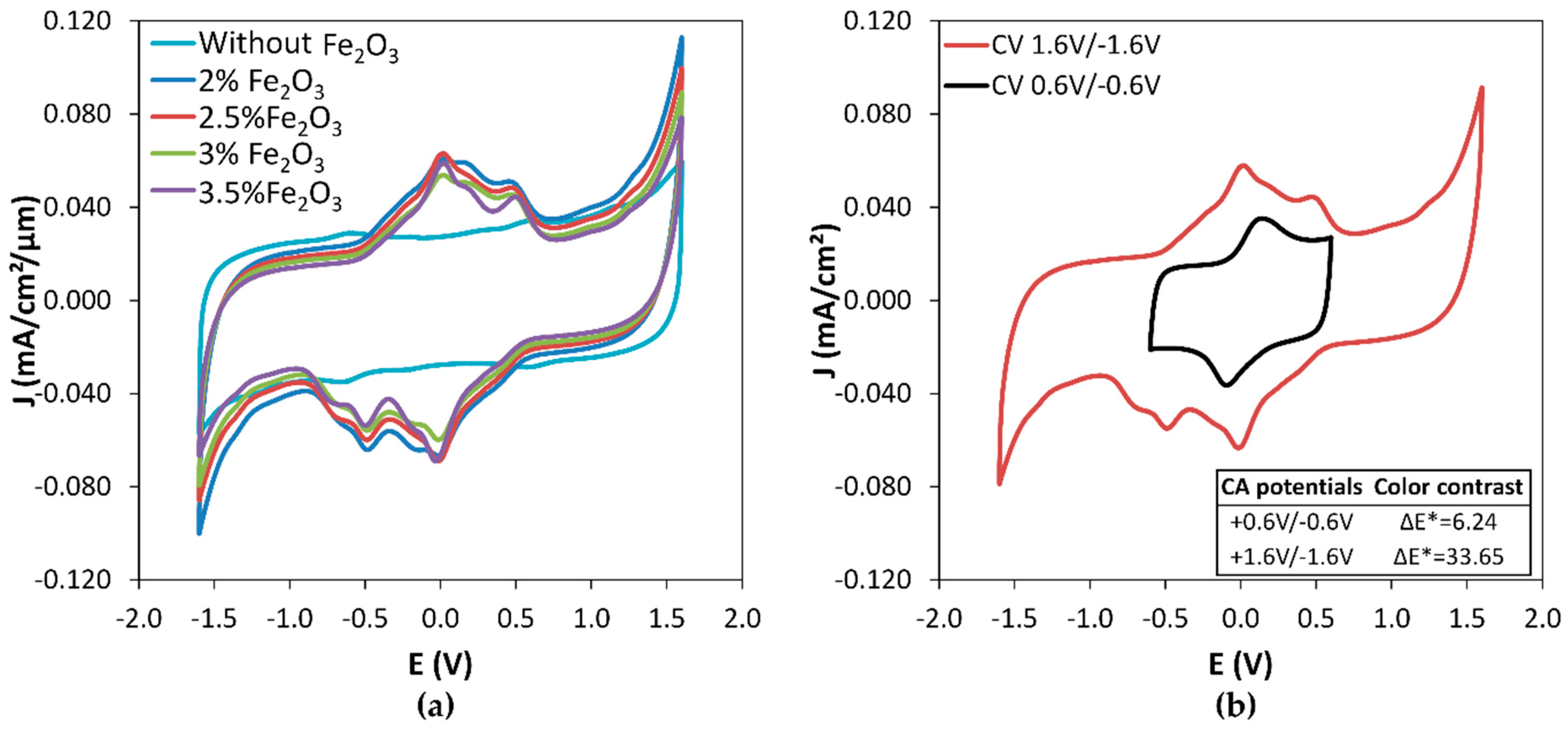 Polymers 11 00179 g008 Polymers 11 00179 g008