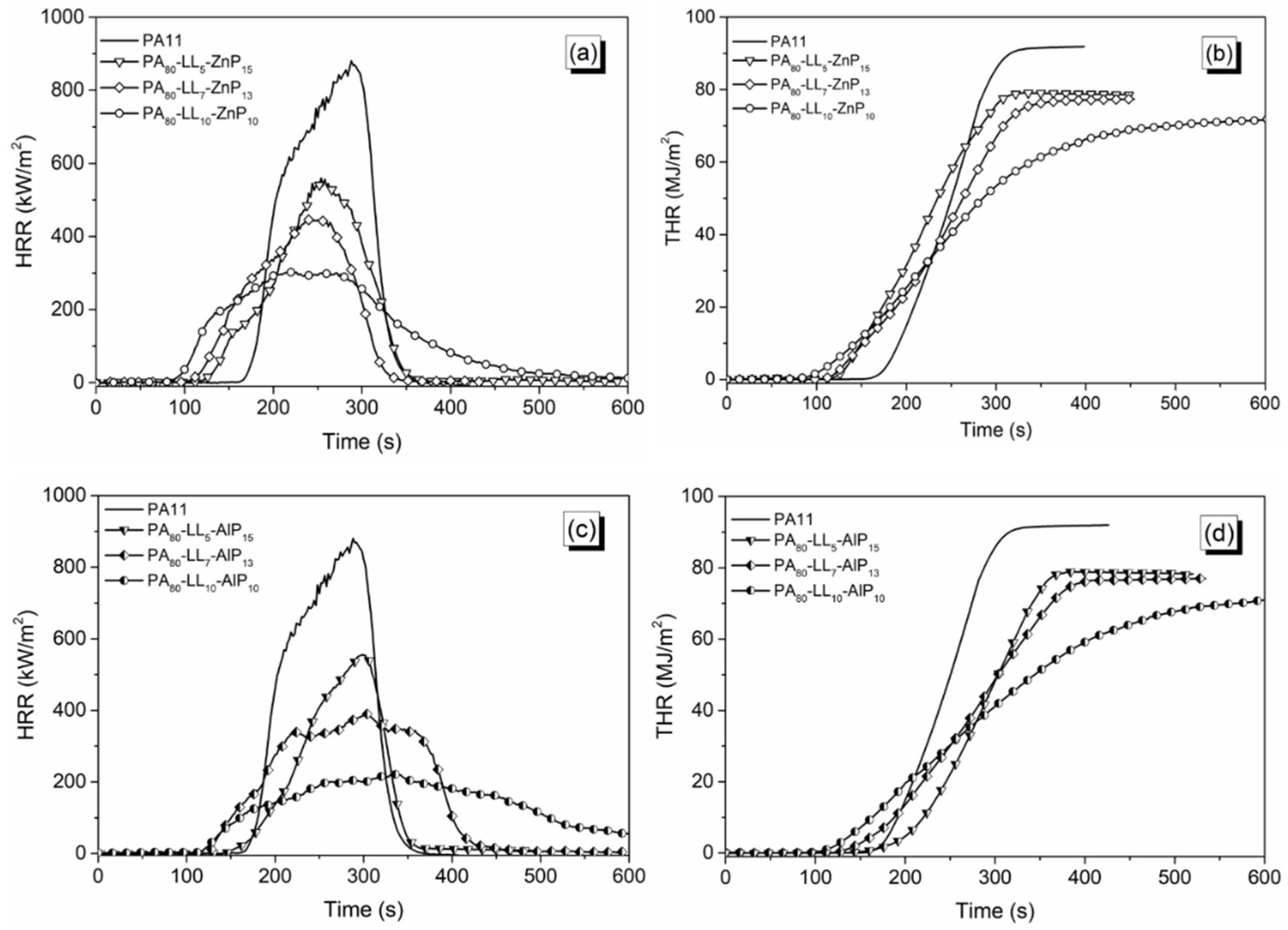 Polymers 11 00180 g007